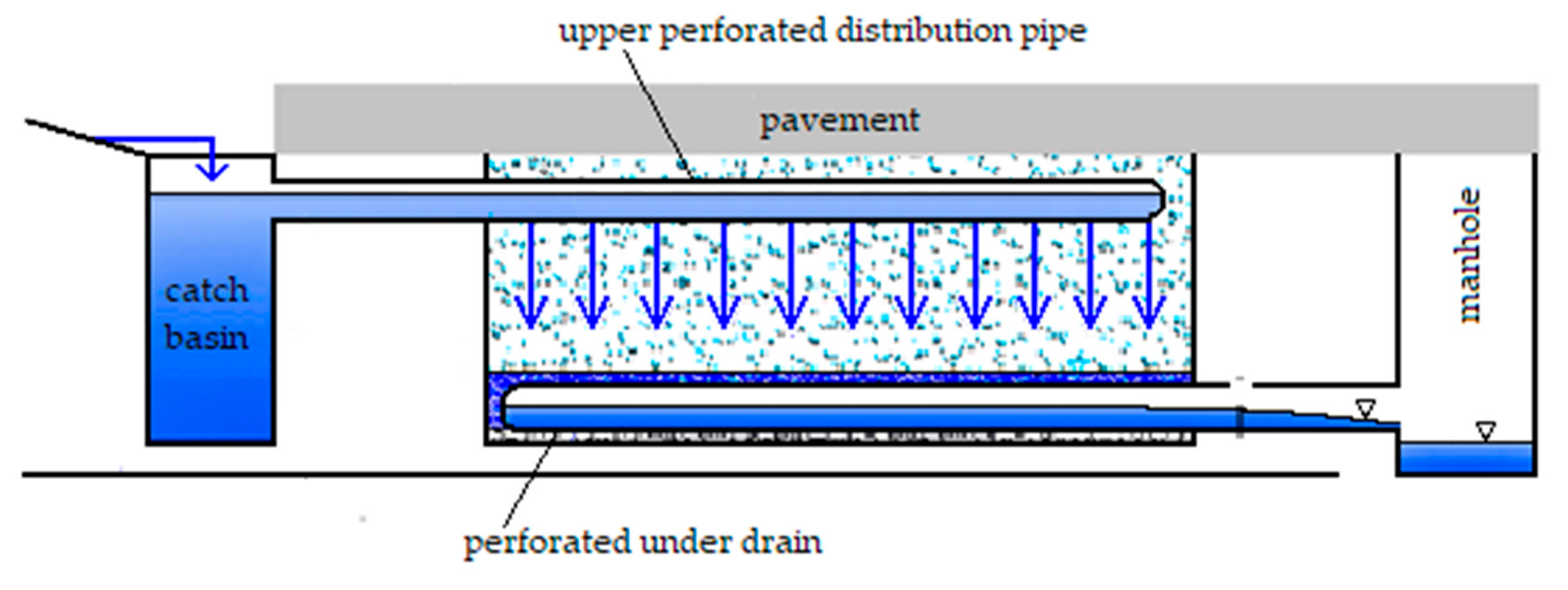 Water 12 01248 g001 Water 12 01248 g001