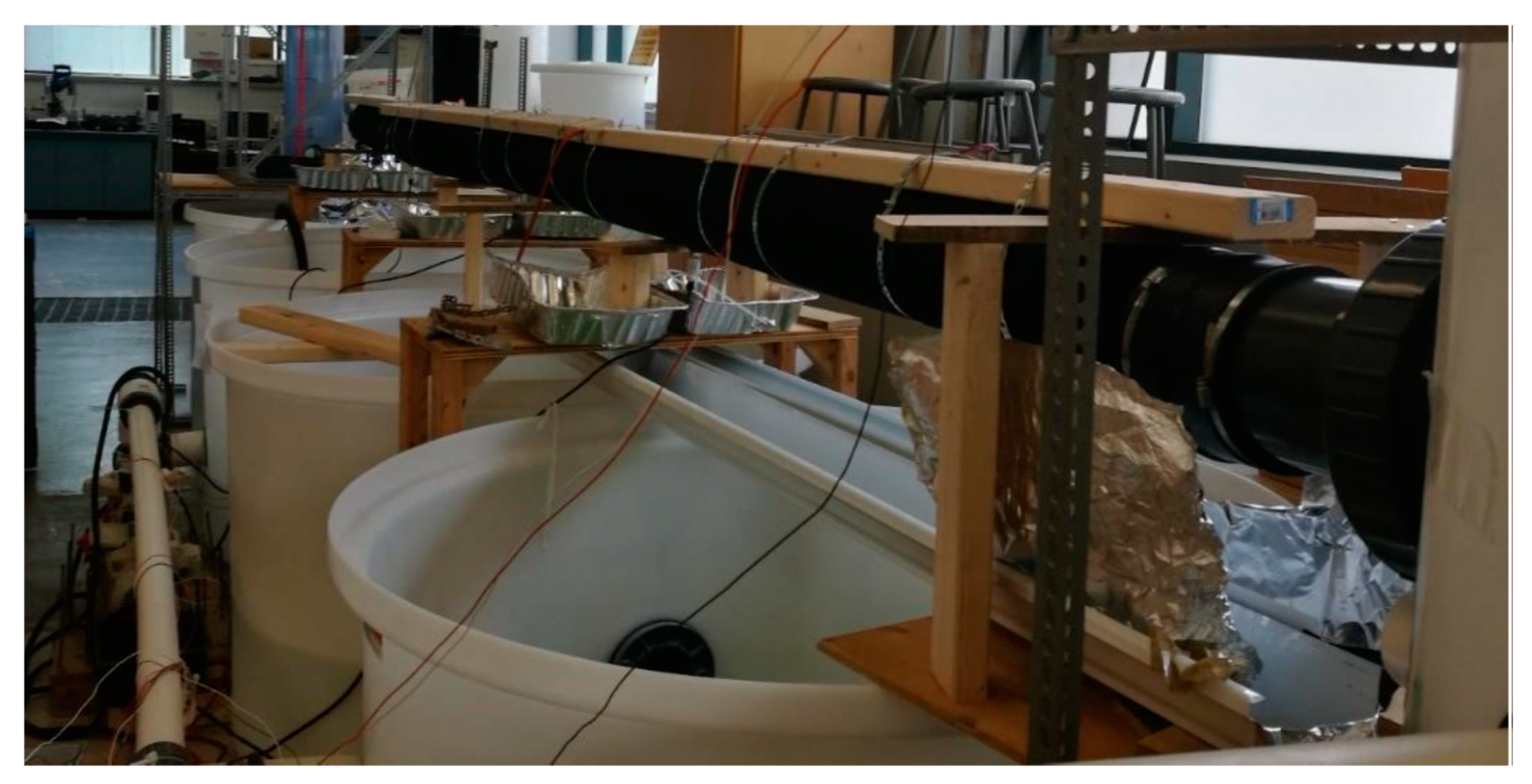 Water 12 01248 g007 Water 12 01248 g007