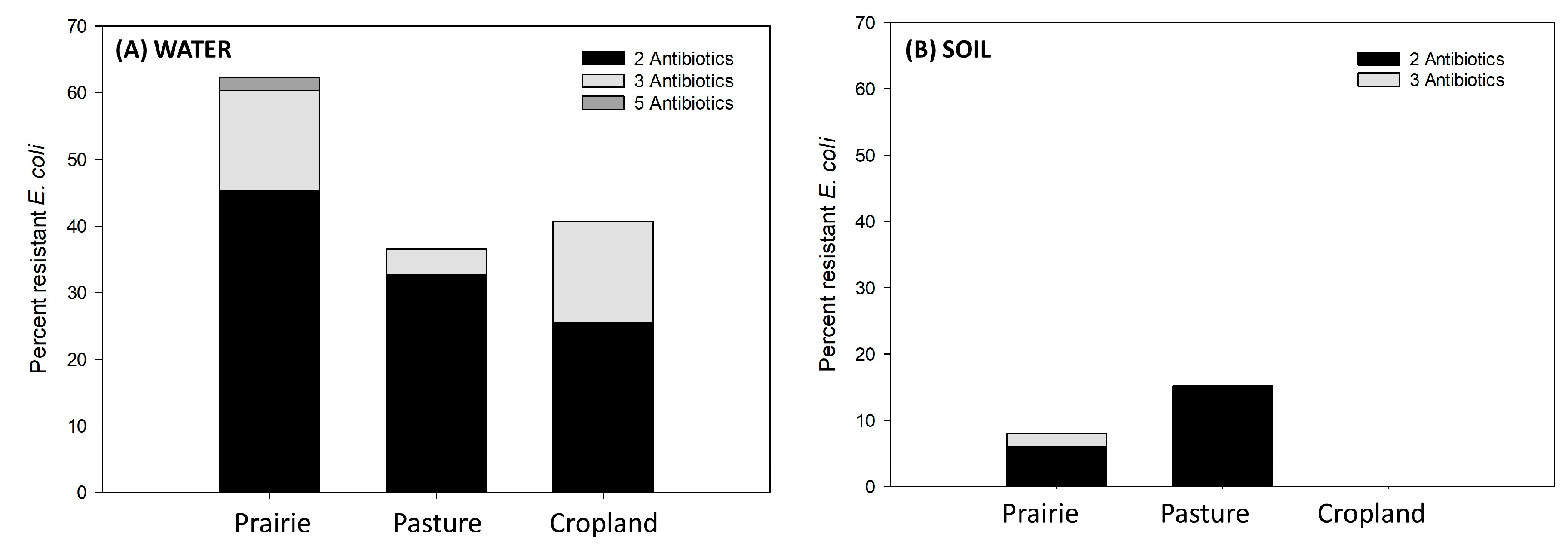 Water 12 01251 g004 Water 12 01251 g004