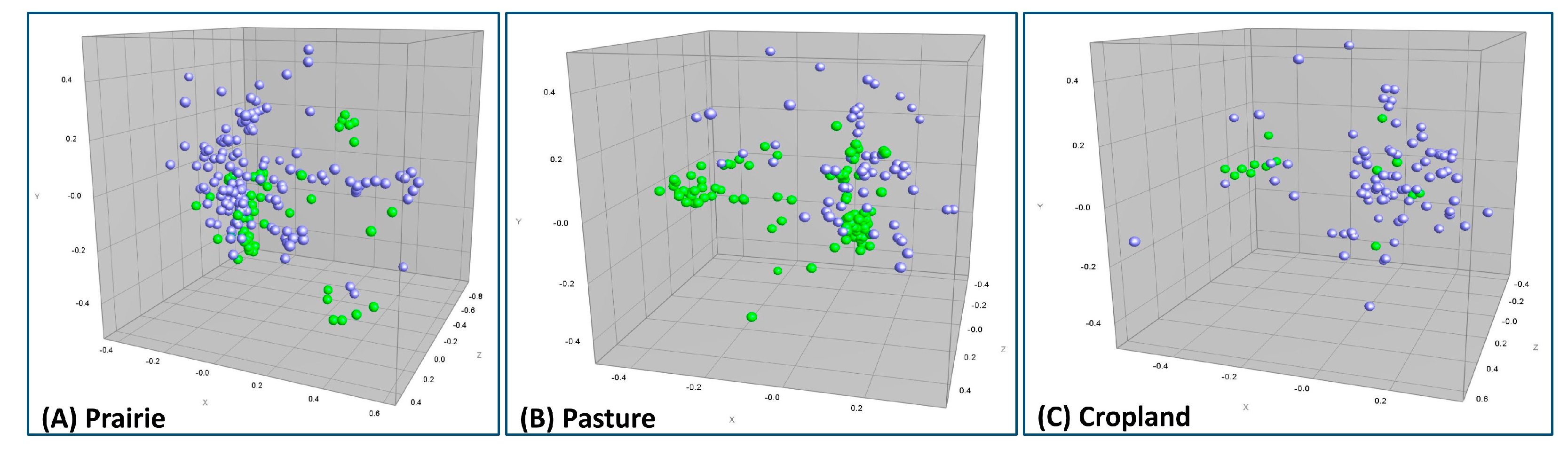 Water 12 01251 g005 Water 12 01251 g005