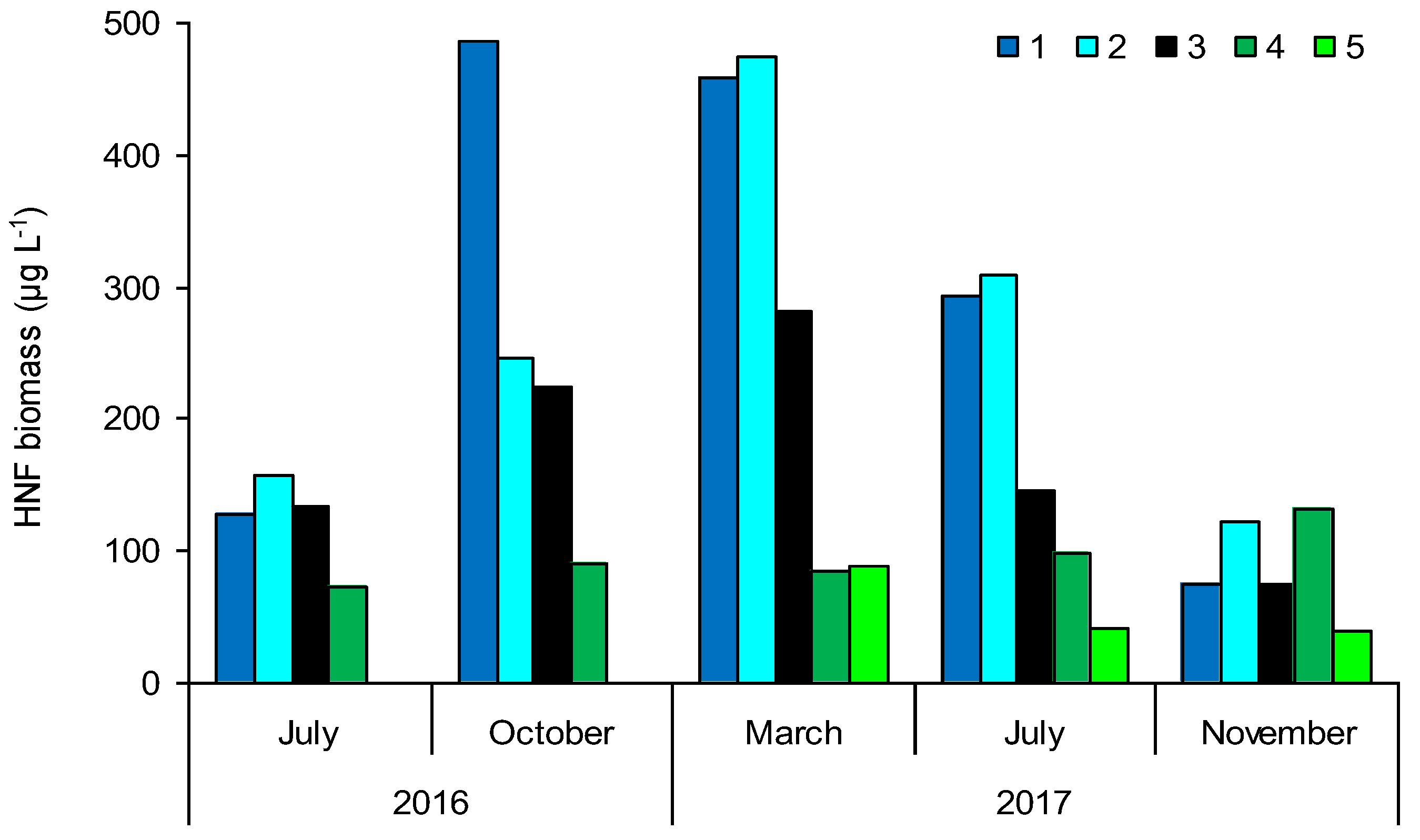 Water 12 01252 g004 Water 12 01252 g004