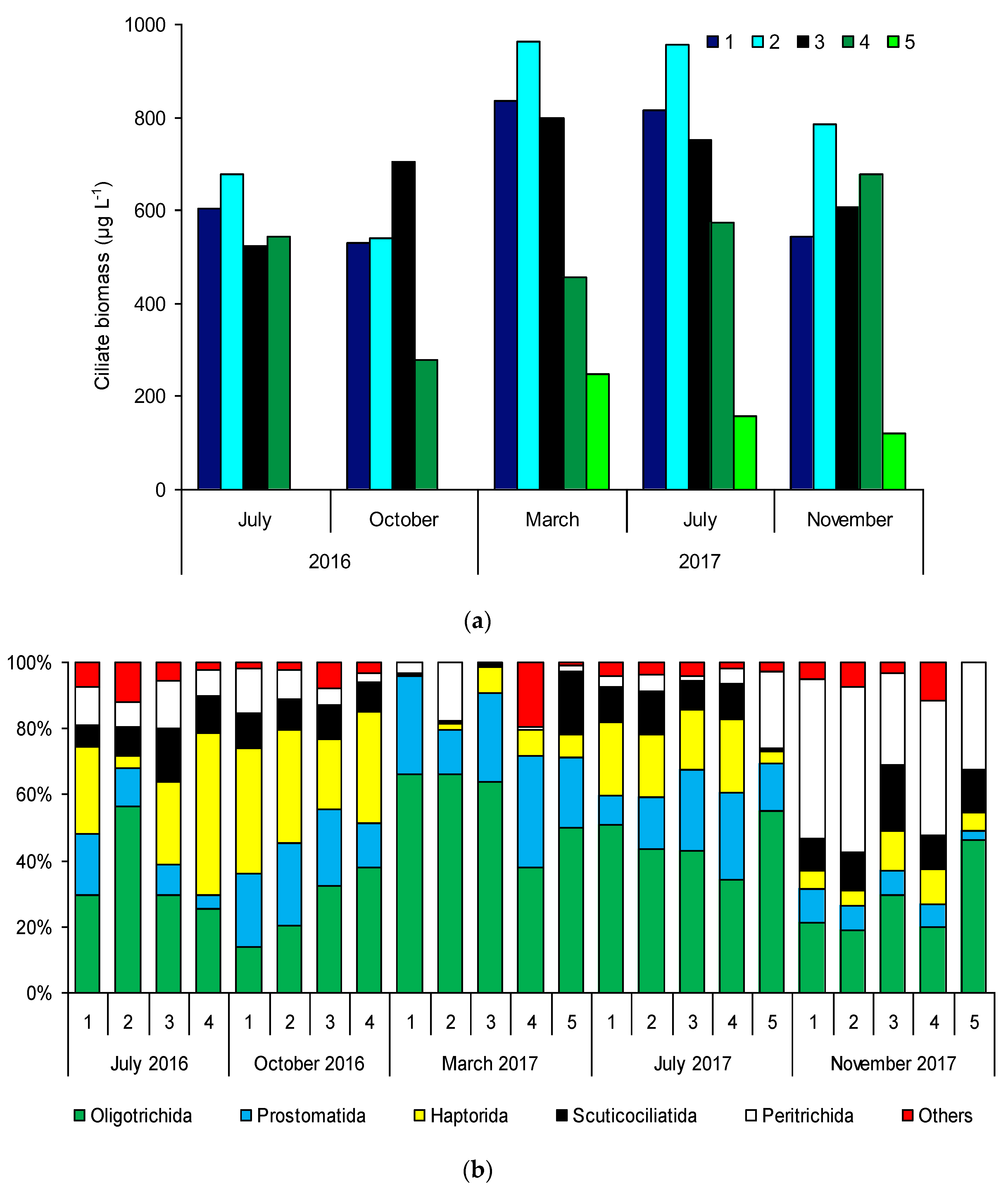 Water 12 01252 g005 Water 12 01252 g005