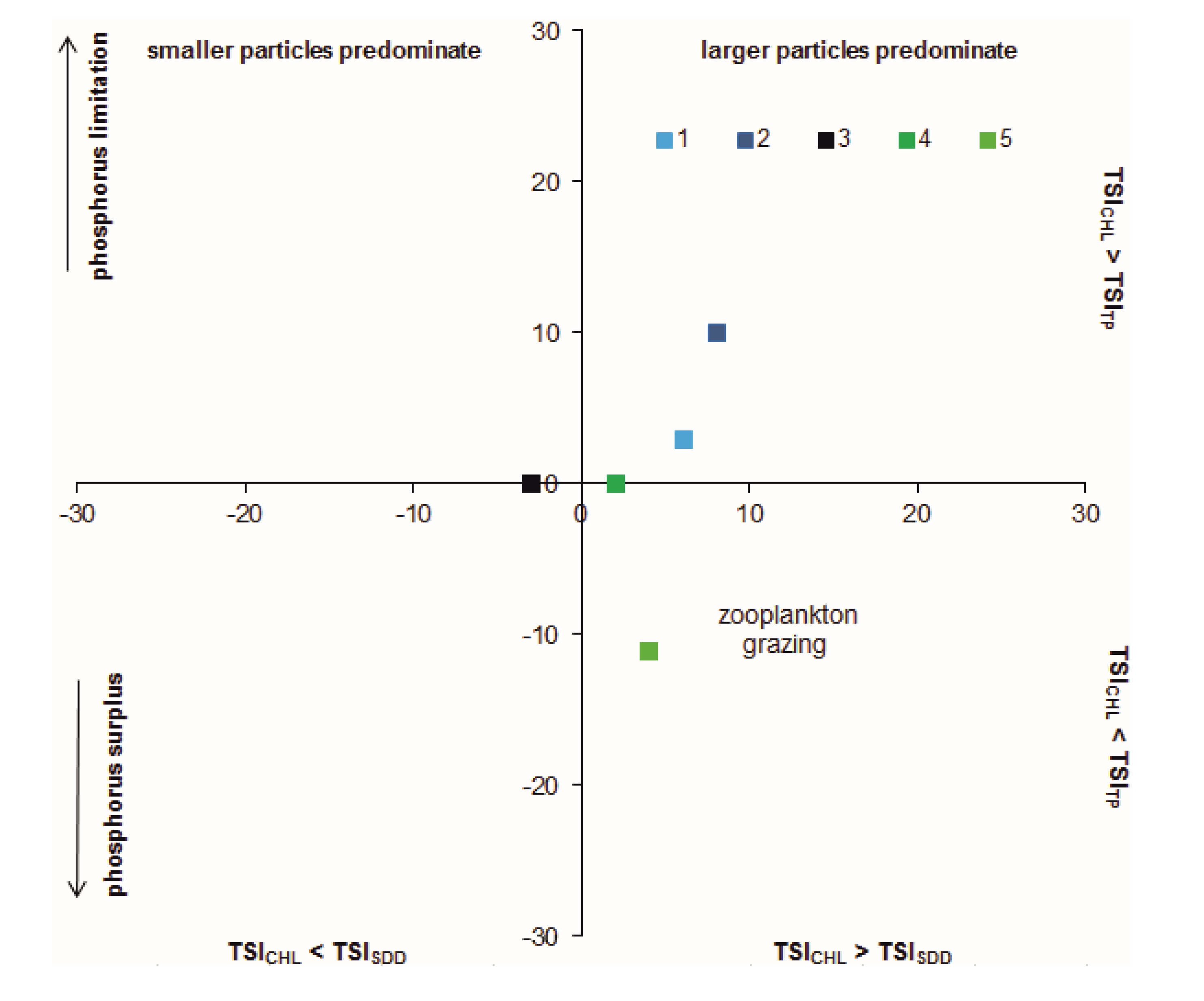 Water 12 01252 g009 Water 12 01252 g009