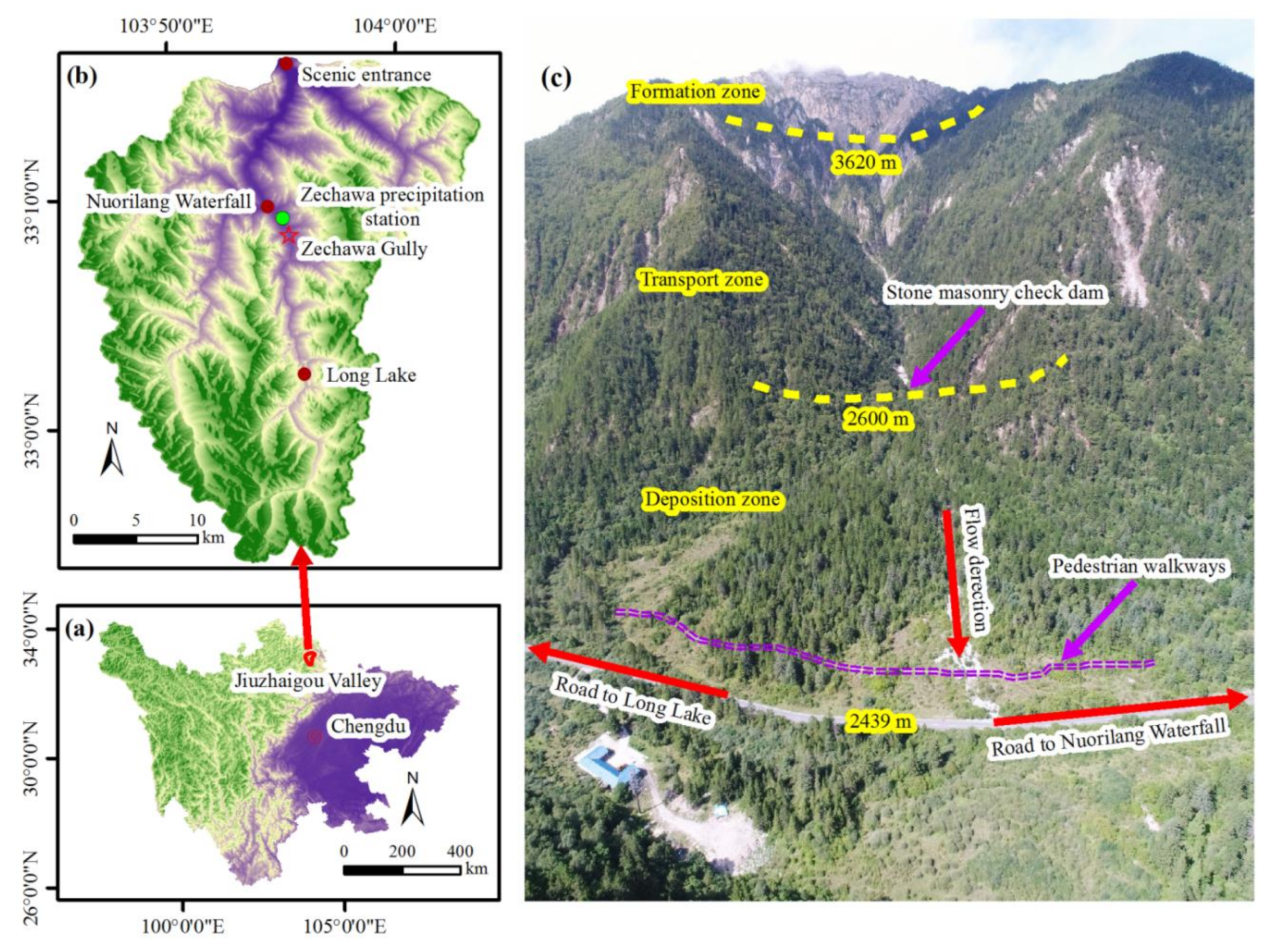 Water 12 01256 g001 Water 12 01256 g001