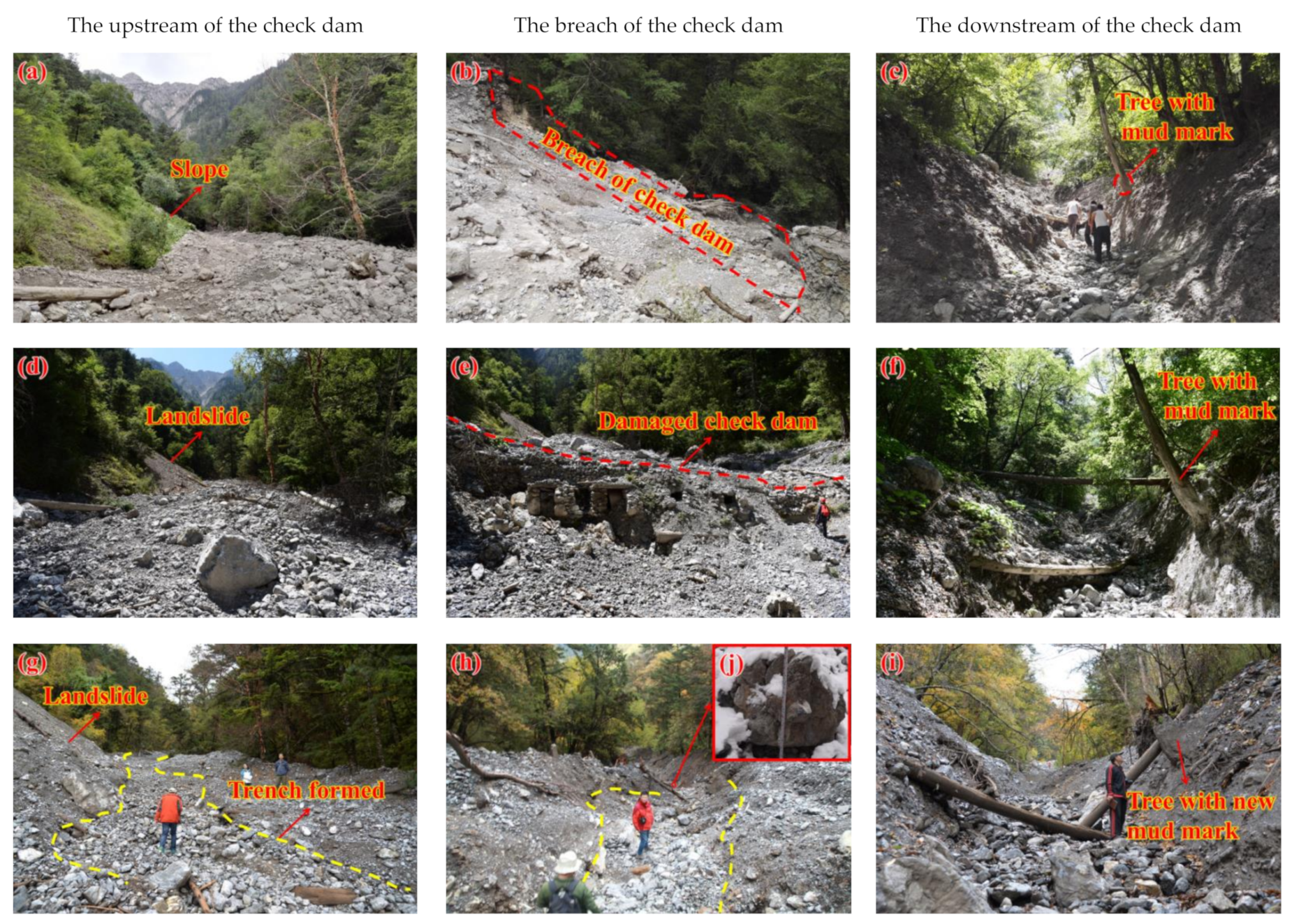 Water 12 01256 g003 Water 12 01256 g003