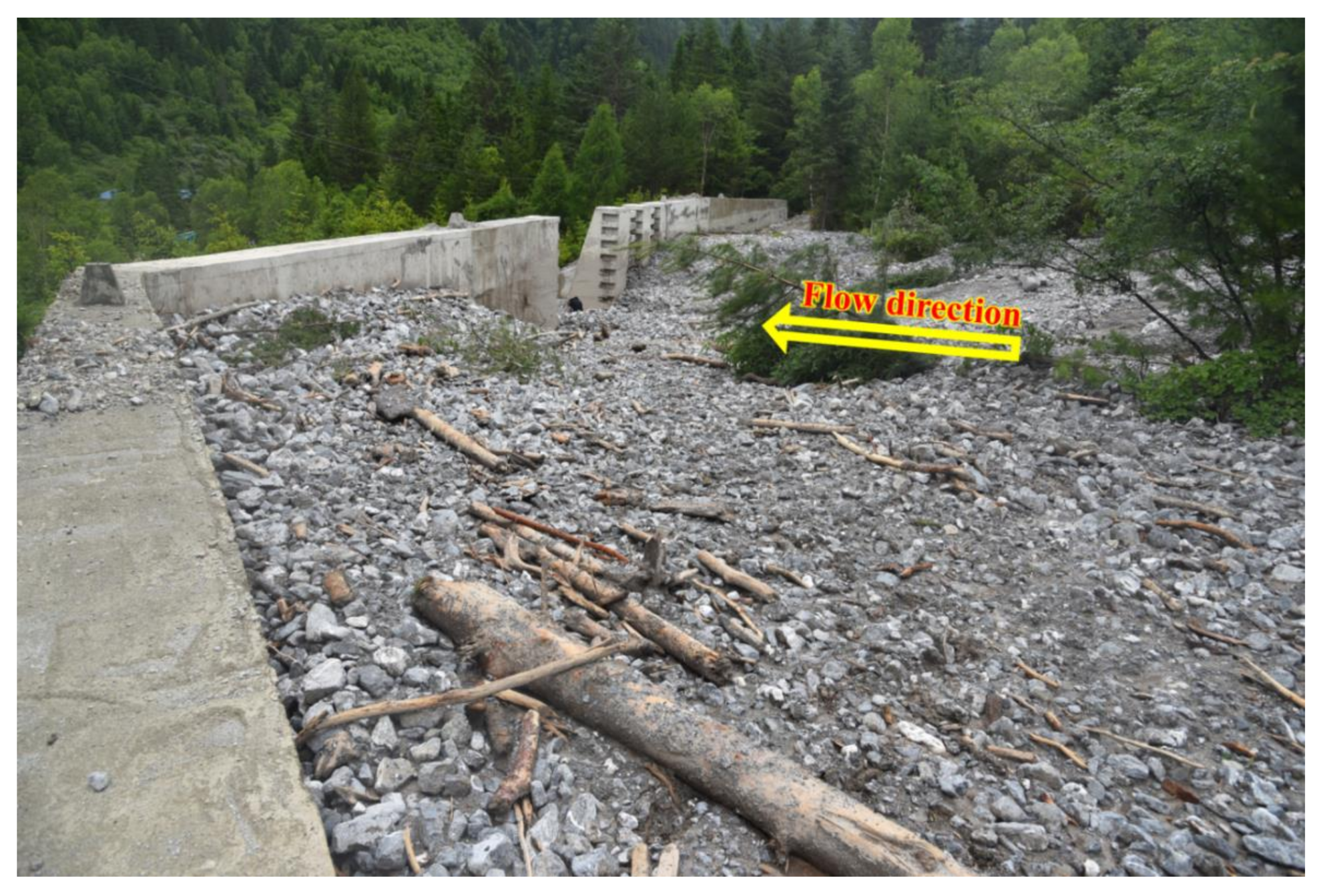 Water 12 01256 g006 Water 12 01256 g006