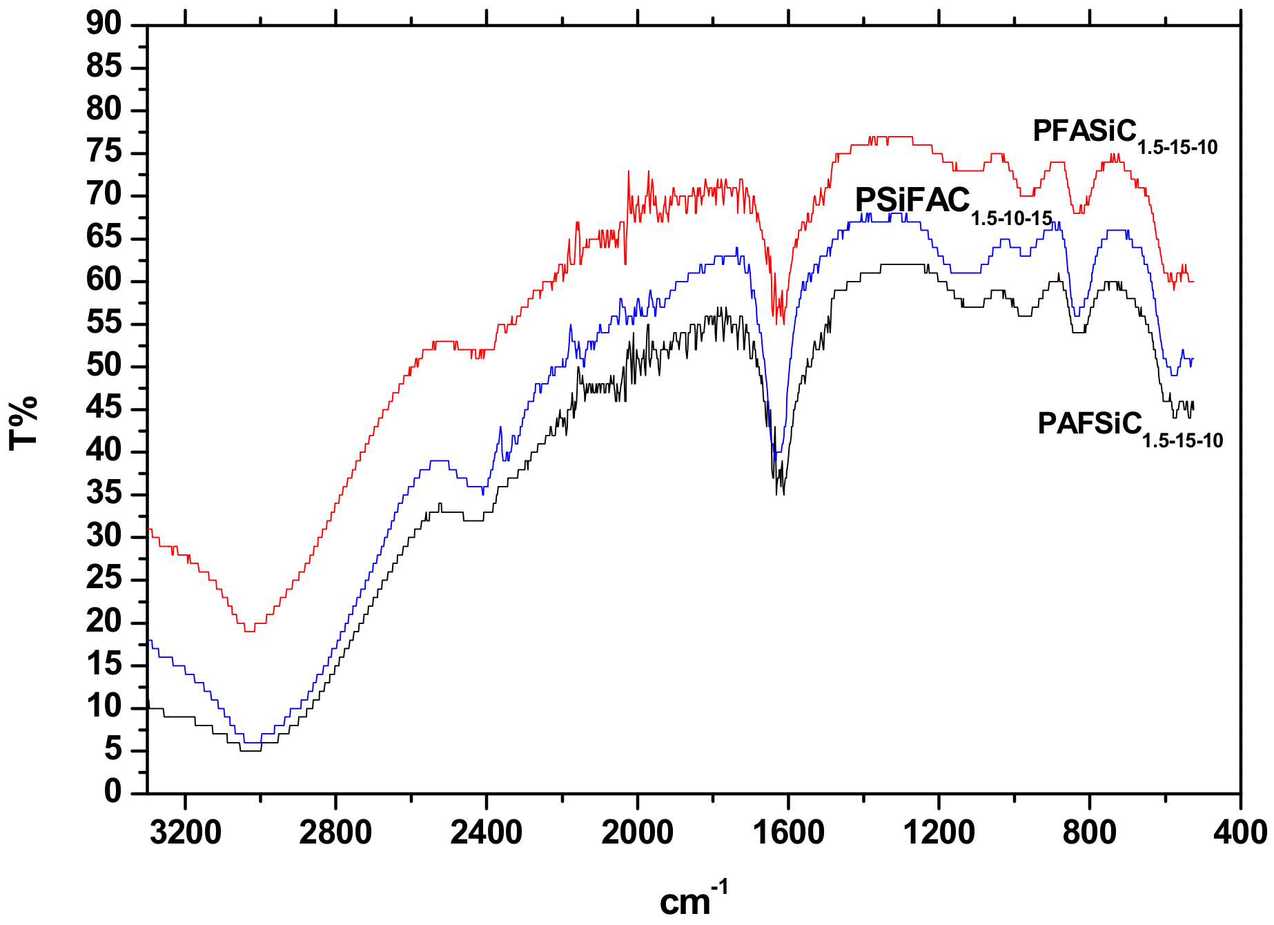 Water 12 01258 g001 Water 12 01258 g001
