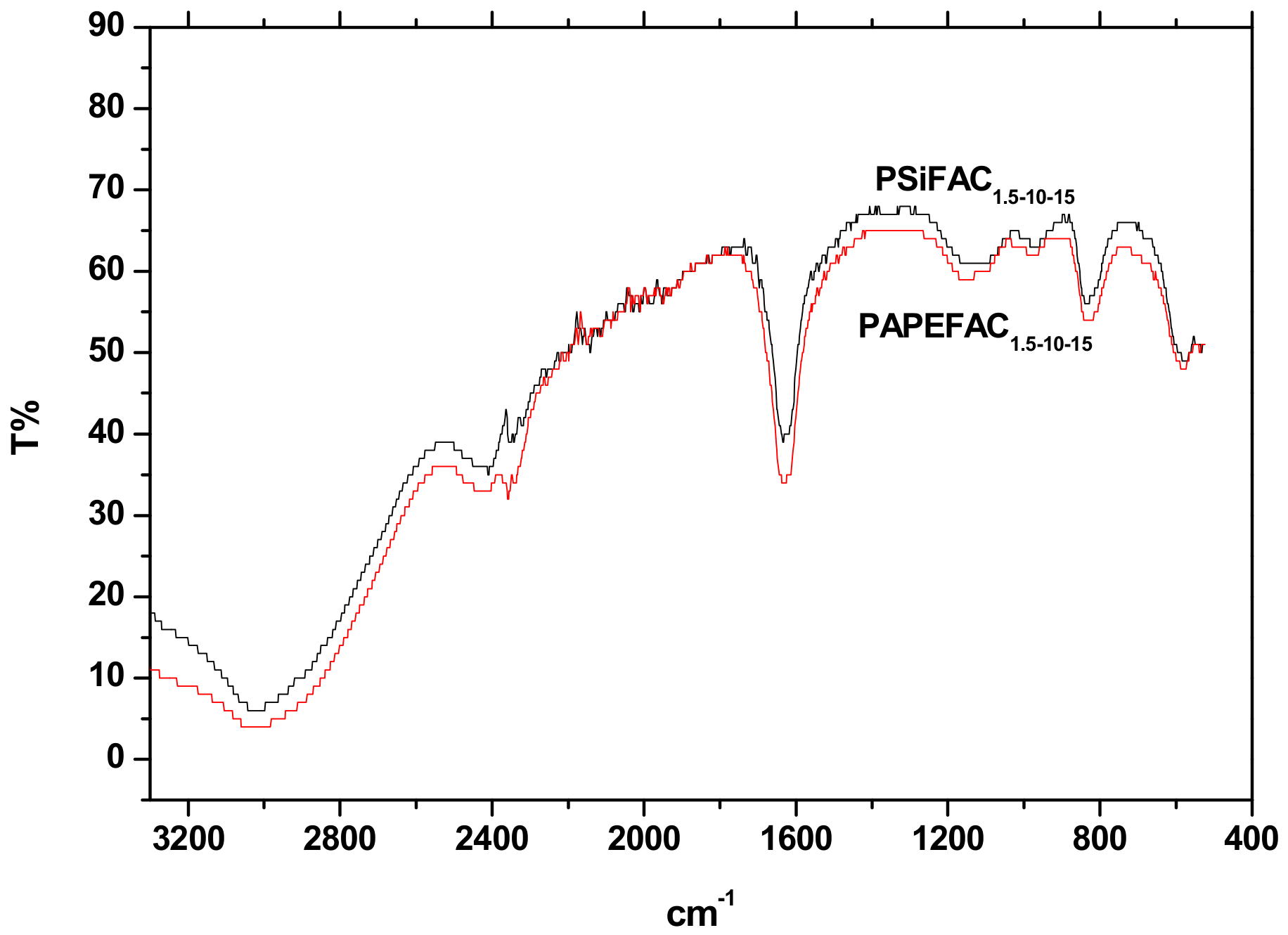 Water 12 01258 g002 Water 12 01258 g002