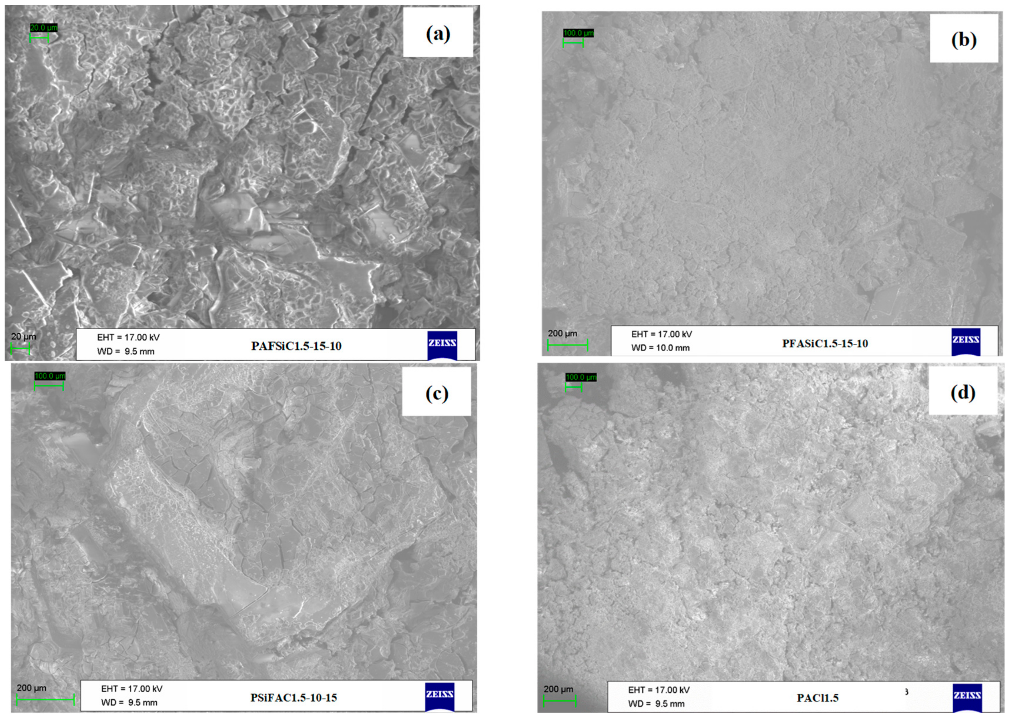 Water 12 01258 g003 Water 12 01258 g003