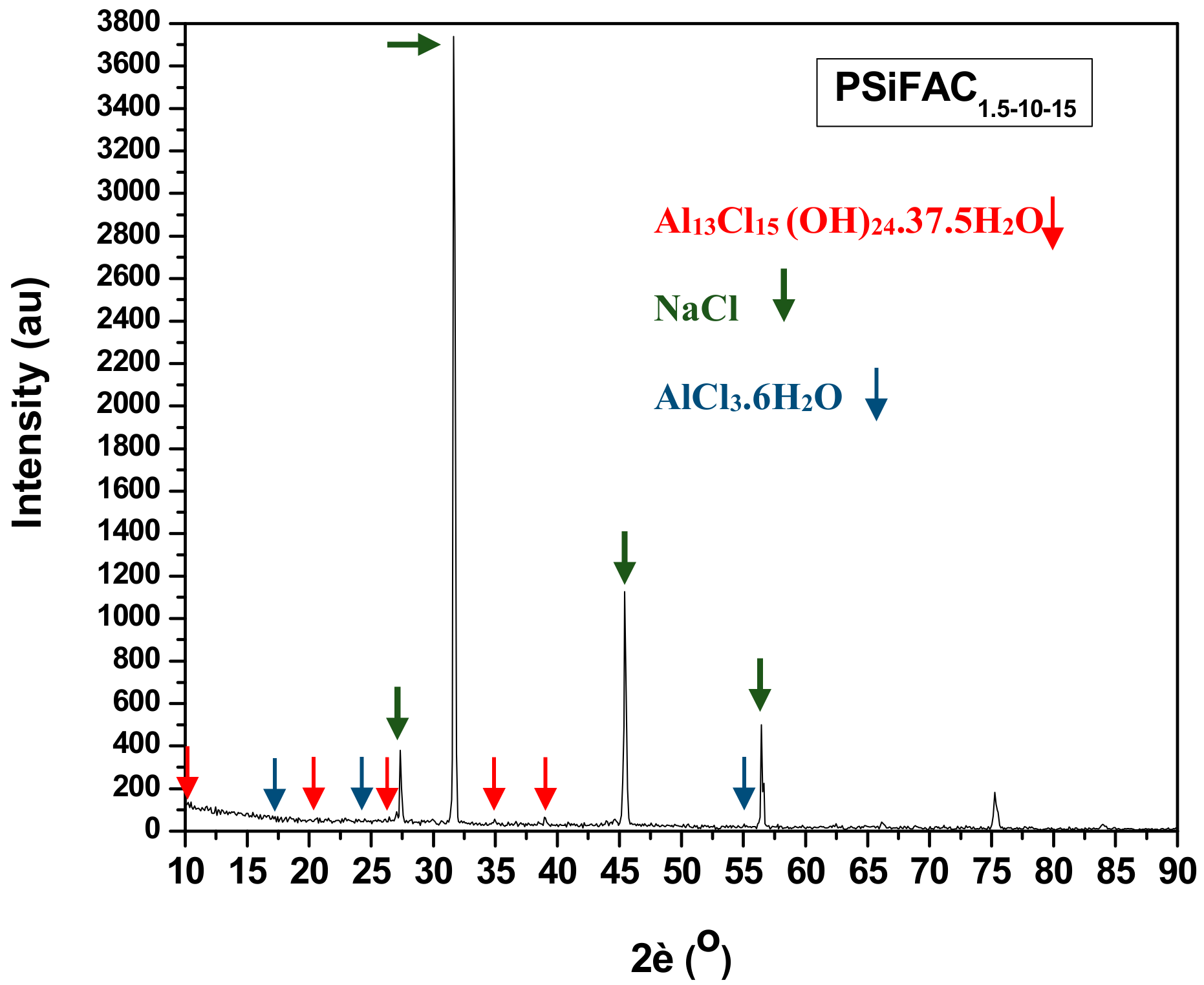 Water 12 01258 g004 Water 12 01258 g004