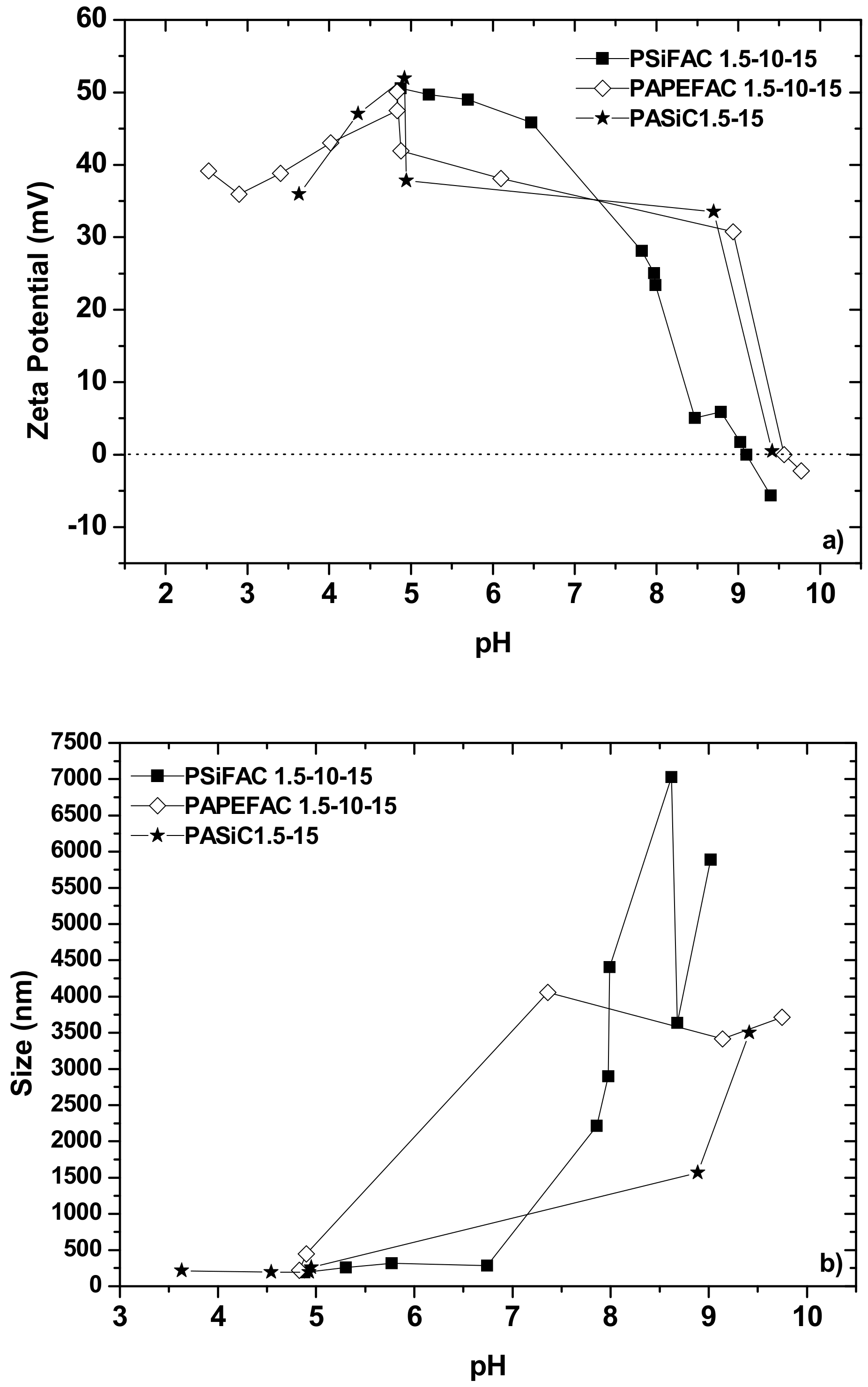 Water 12 01258 g005 Water 12 01258 g005