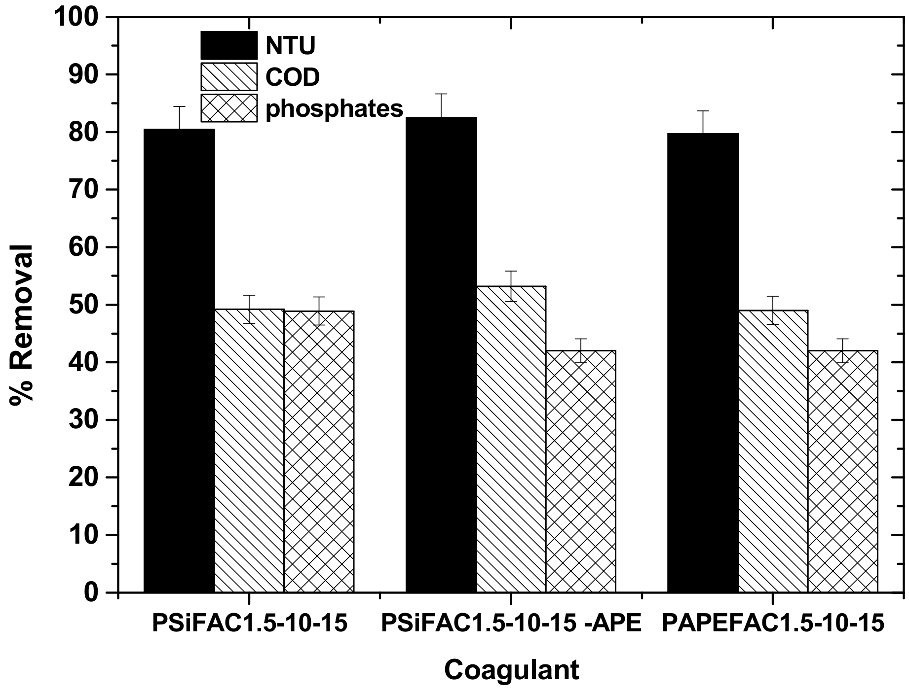 Water 12 01258 g006 Water 12 01258 g006