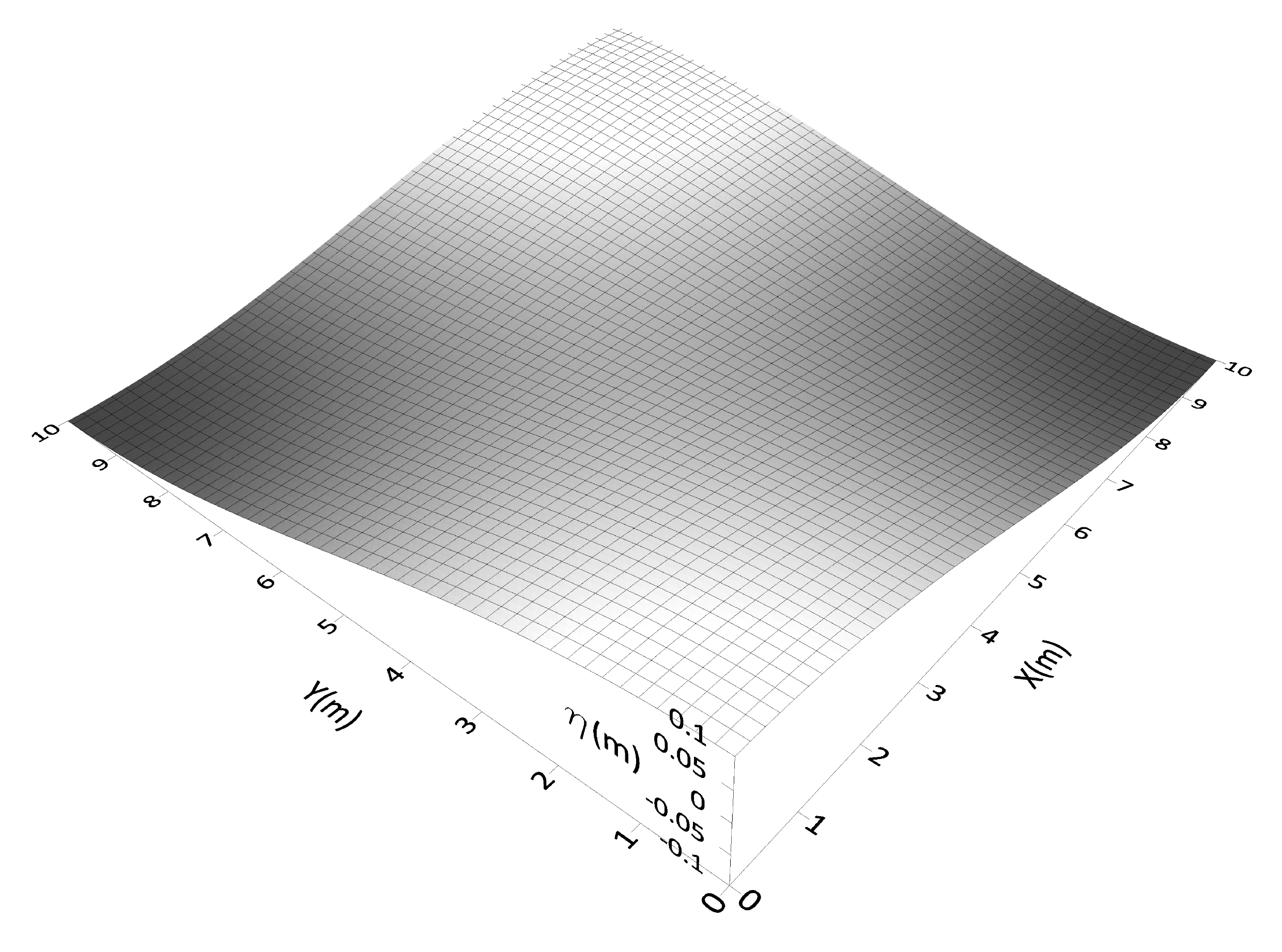 Water 12 01271 g002 Water 12 01271 g002