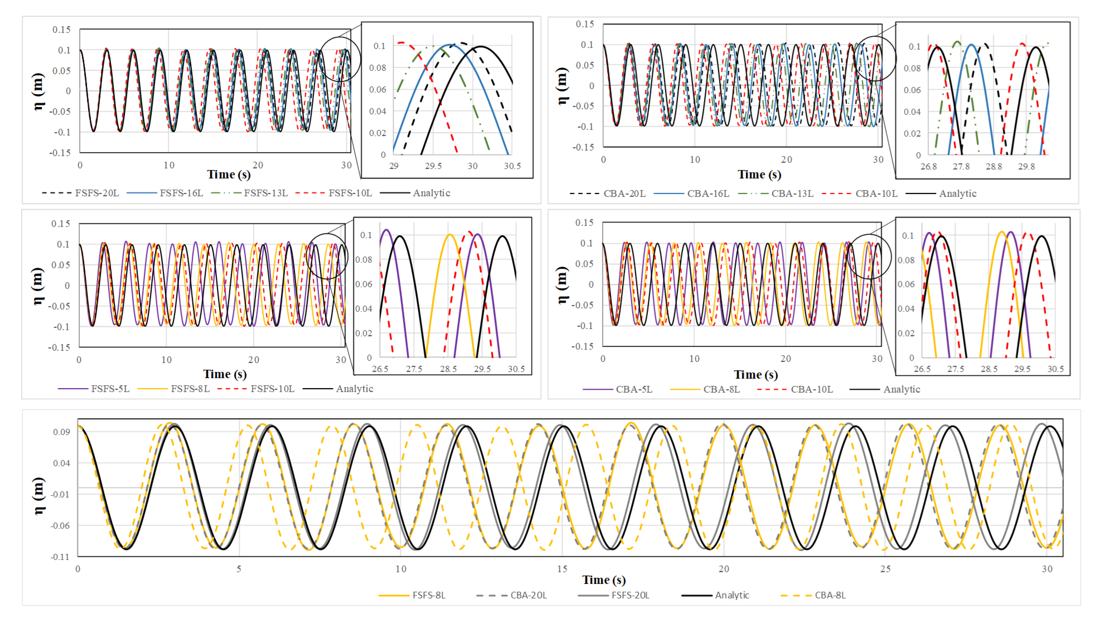 Water 12 01271 g003 Water 12 01271 g003
