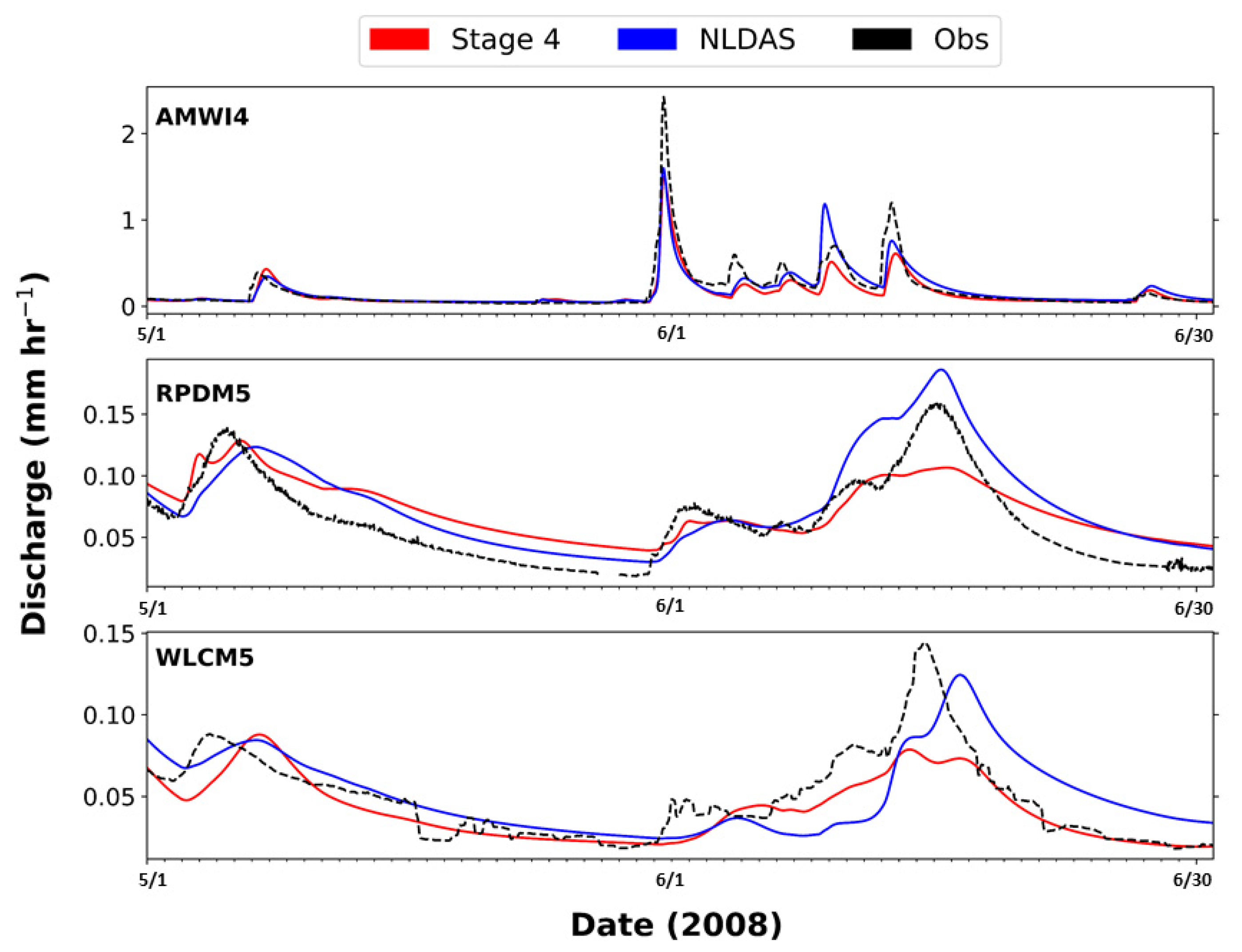 Water 12 01279 g002 Water 12 01279 g002