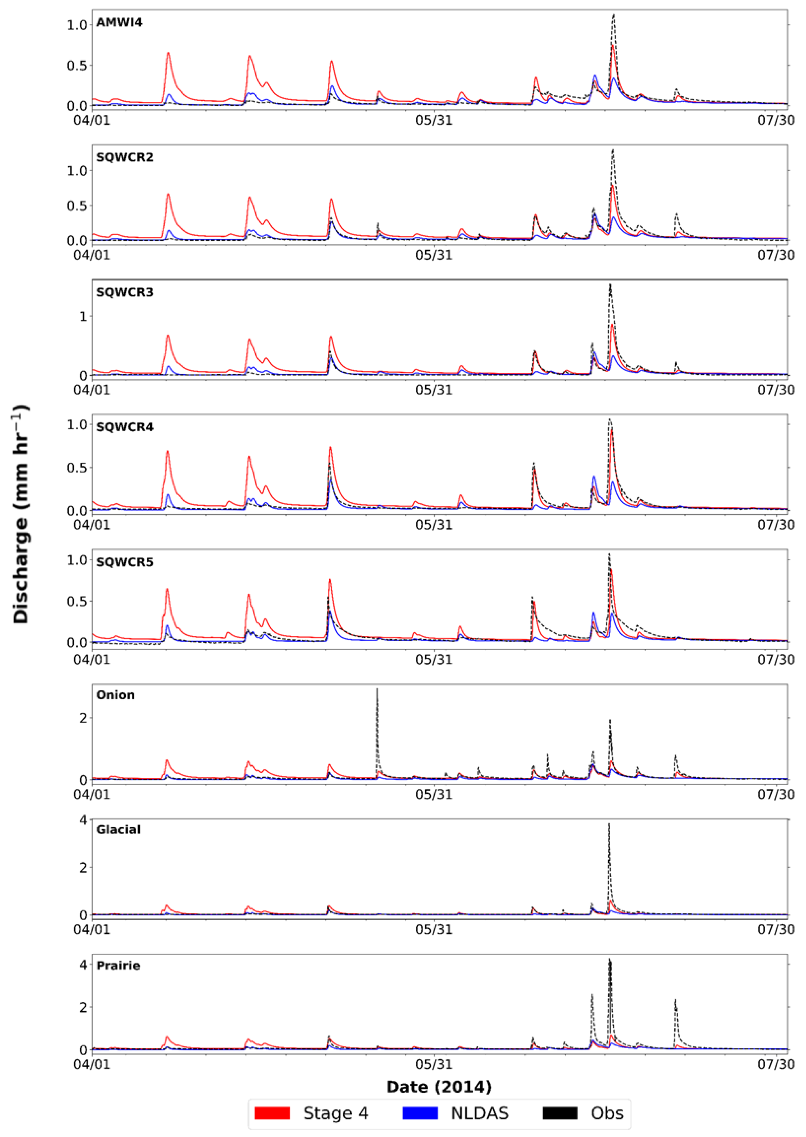 Water 12 01279 g006 Water 12 01279 g006