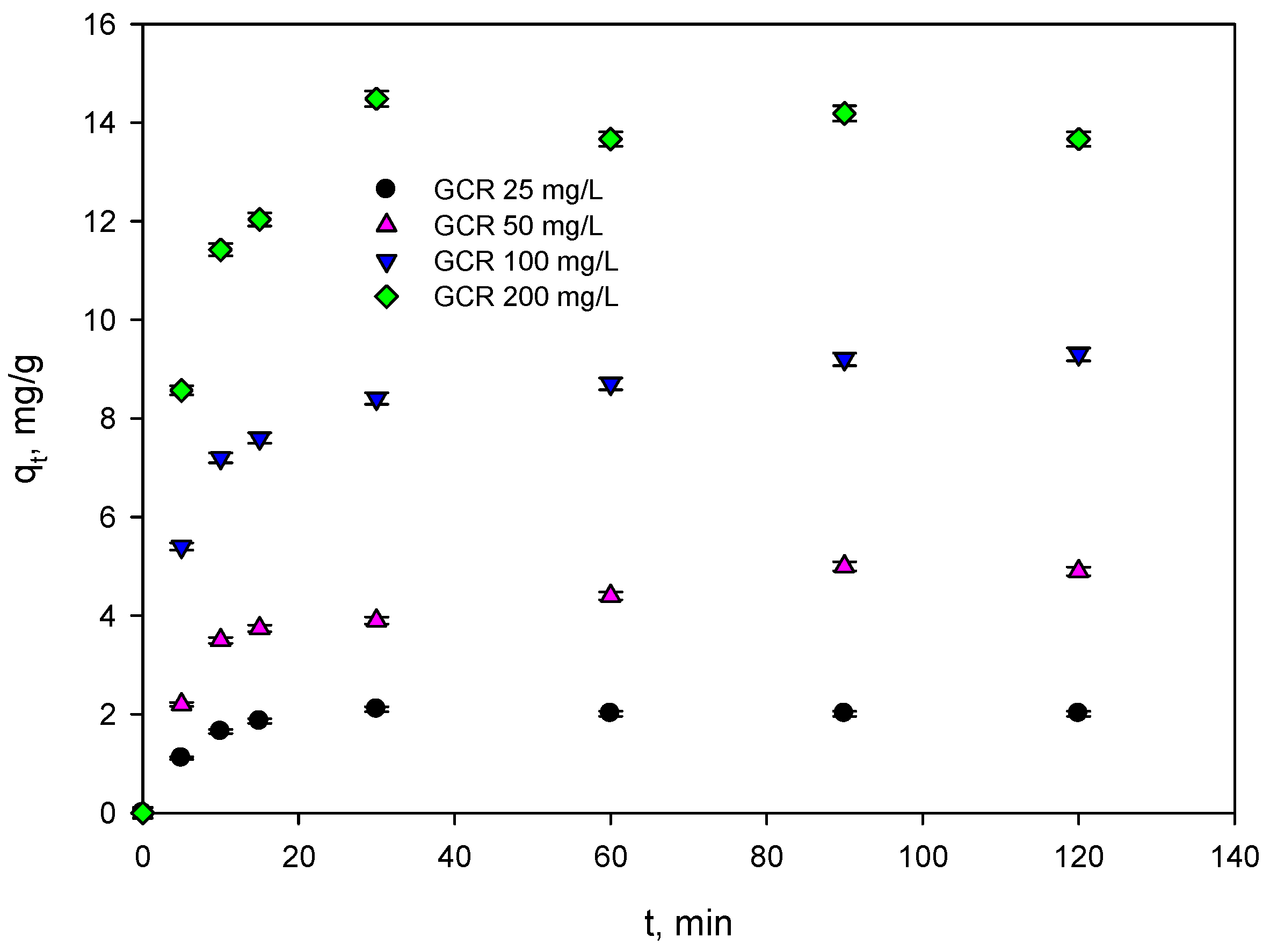 Water 12 01282 g002 Water 12 01282 g002