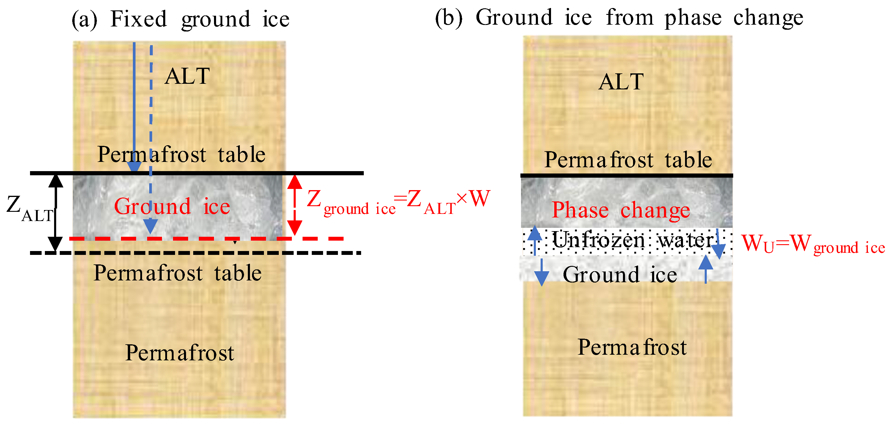 Water 12 01287 g009 Water 12 01287 g009