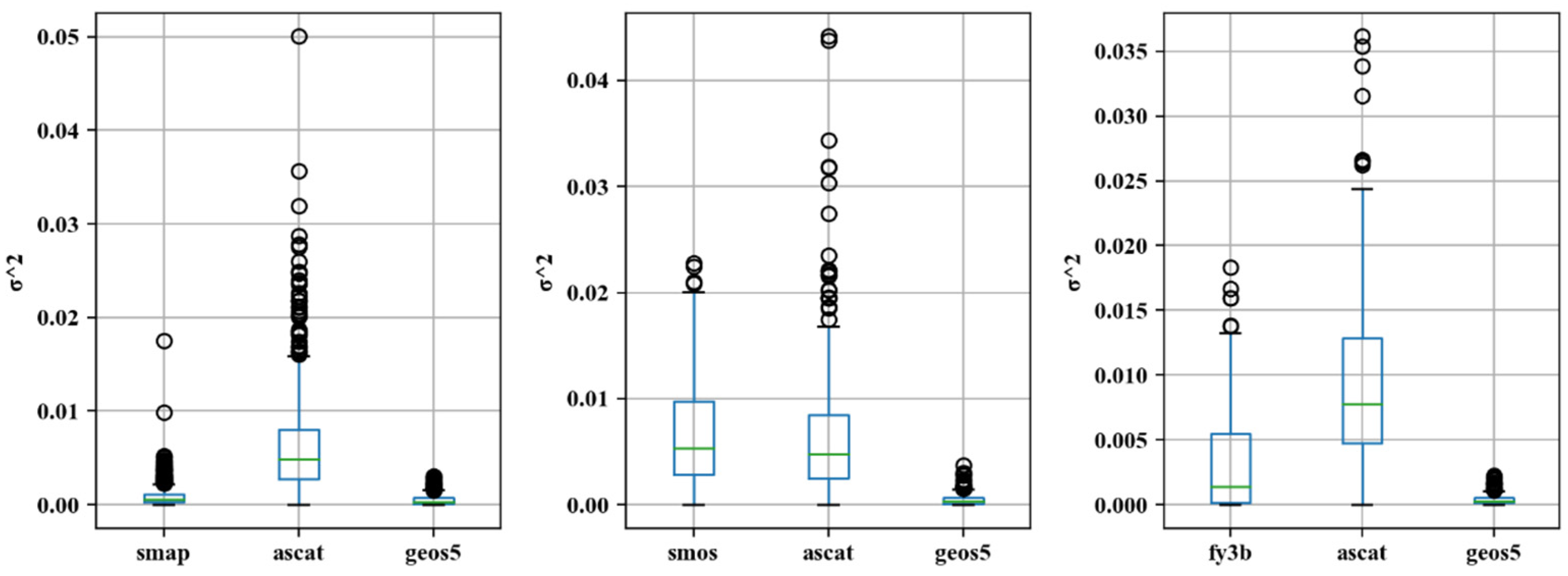 Water 12 01292 g005a
