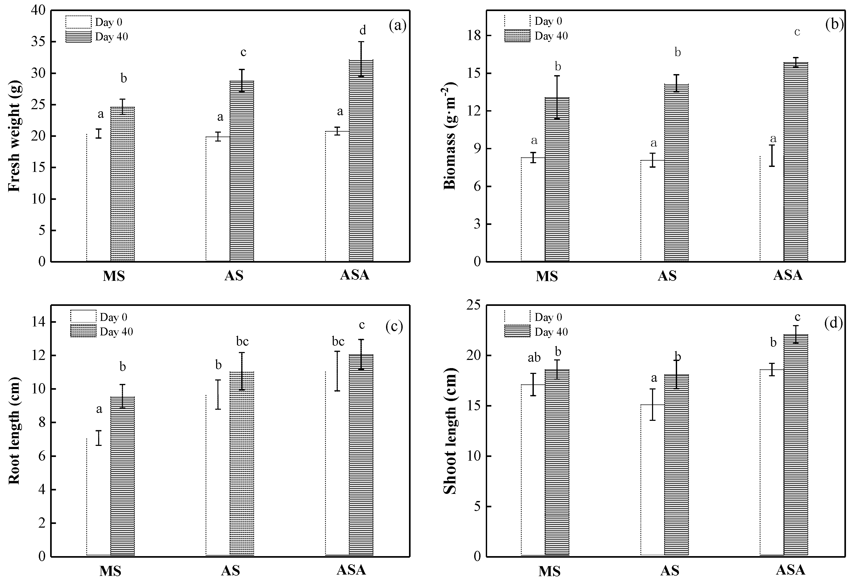 Water 12 01294 g003 Water 12 01294 g003