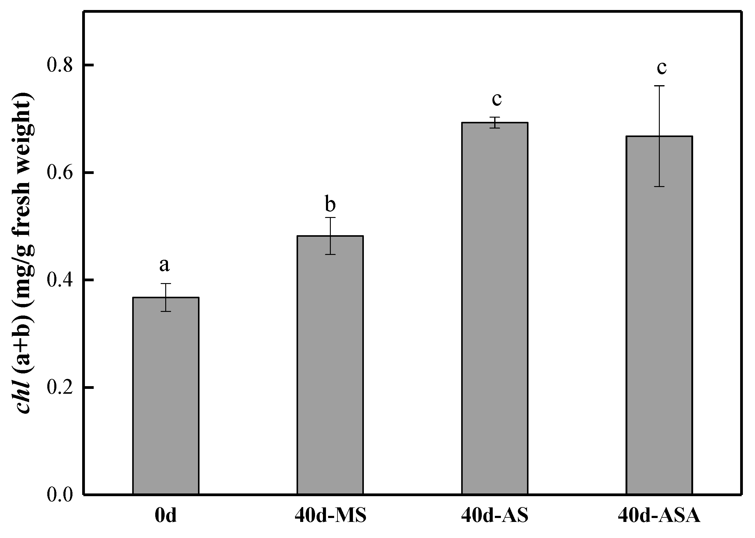 Water 12 01294 g005 Water 12 01294 g005