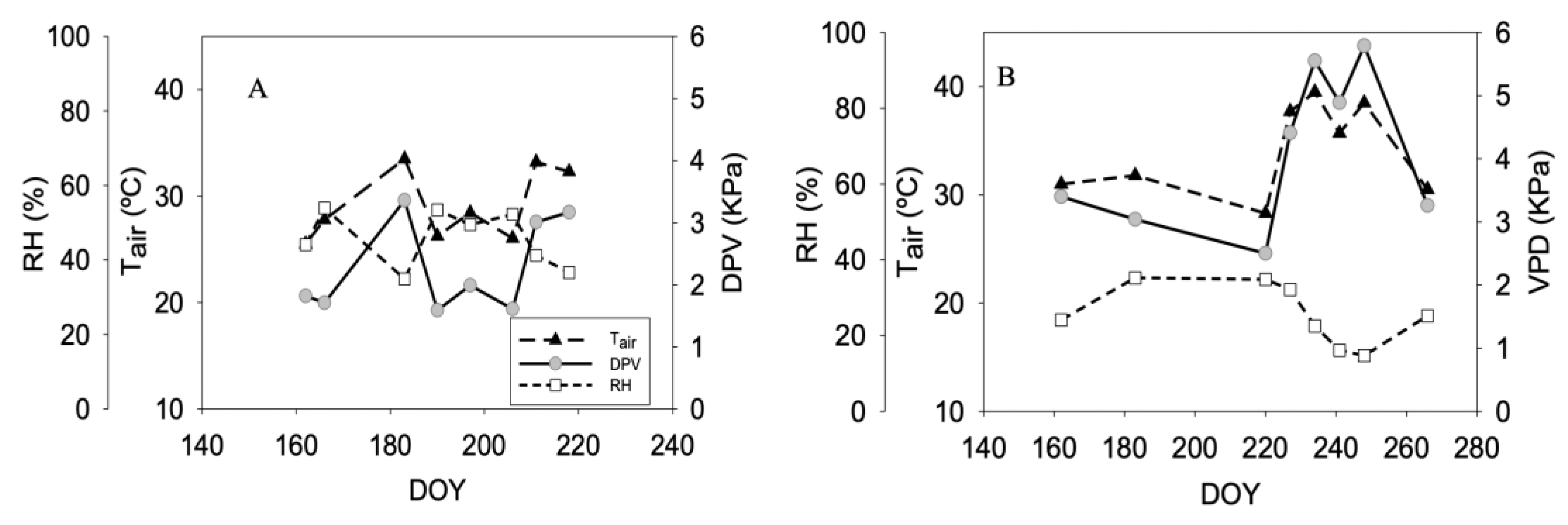 Water 12 01298 g002 Water 12 01298 g002