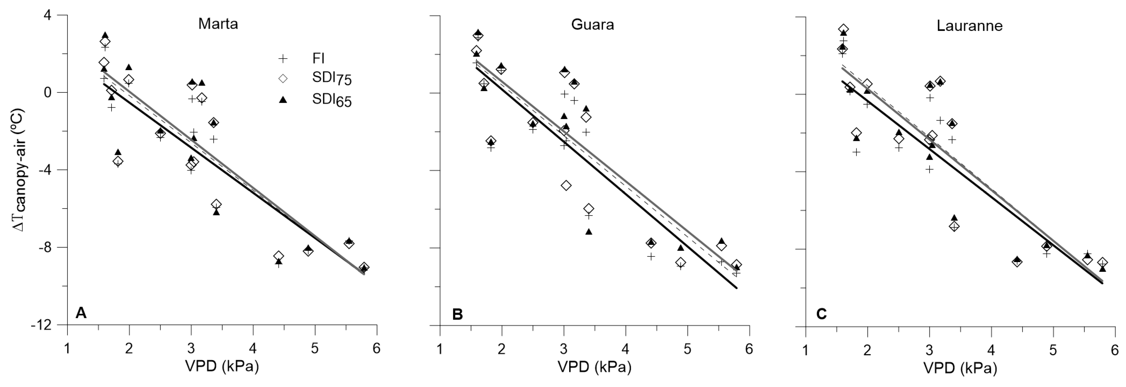 Water 12 01298 g003 Water 12 01298 g003