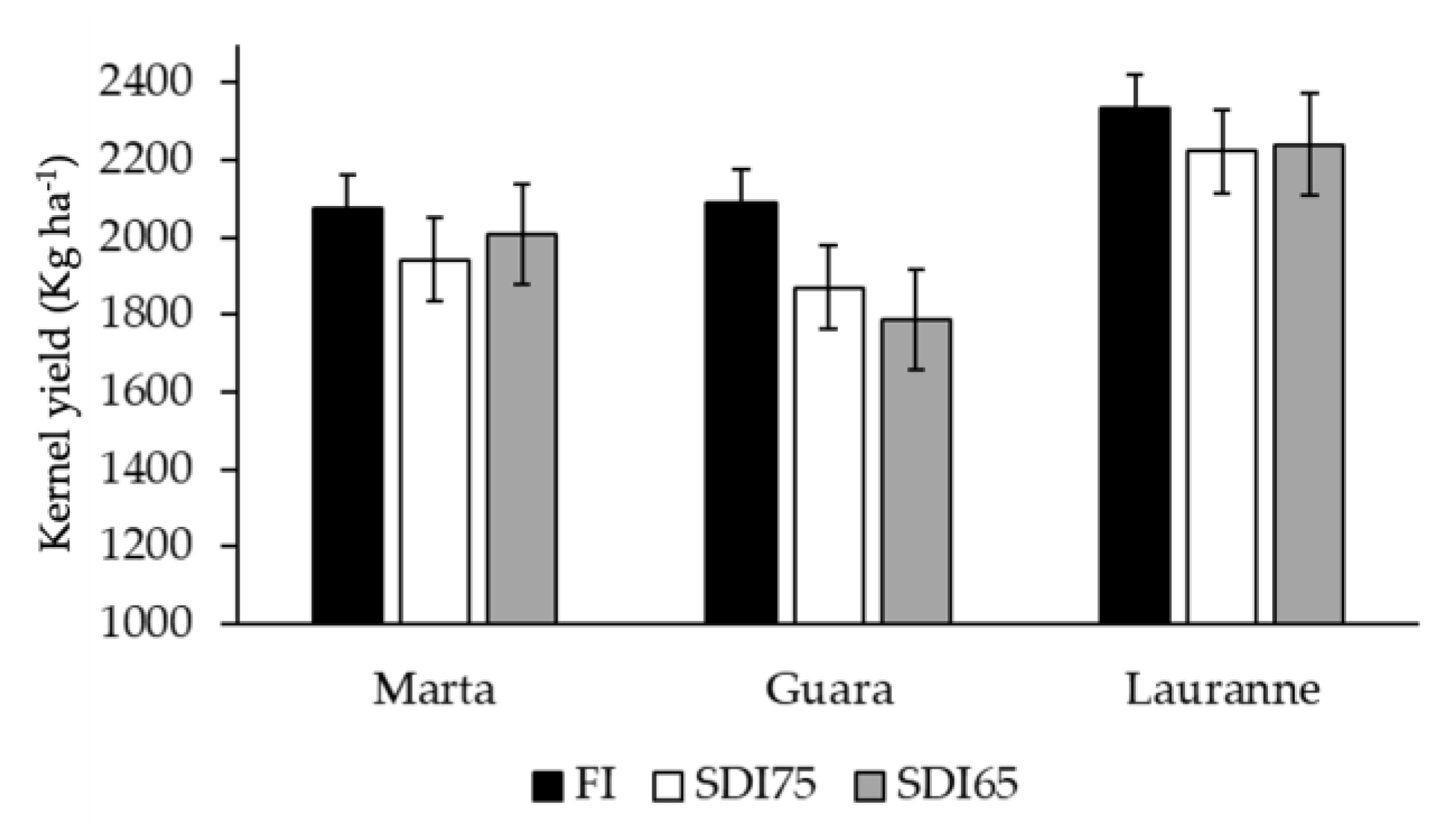 Water 12 01298 g006 Water 12 01298 g006