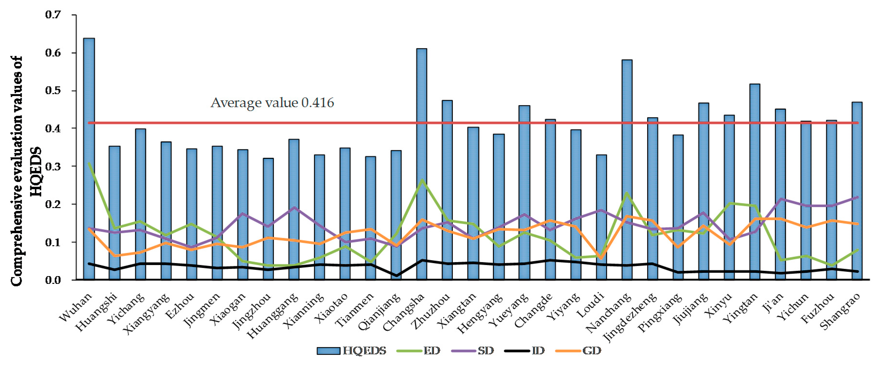Water 12 01301 g005 Water 12 01301 g005