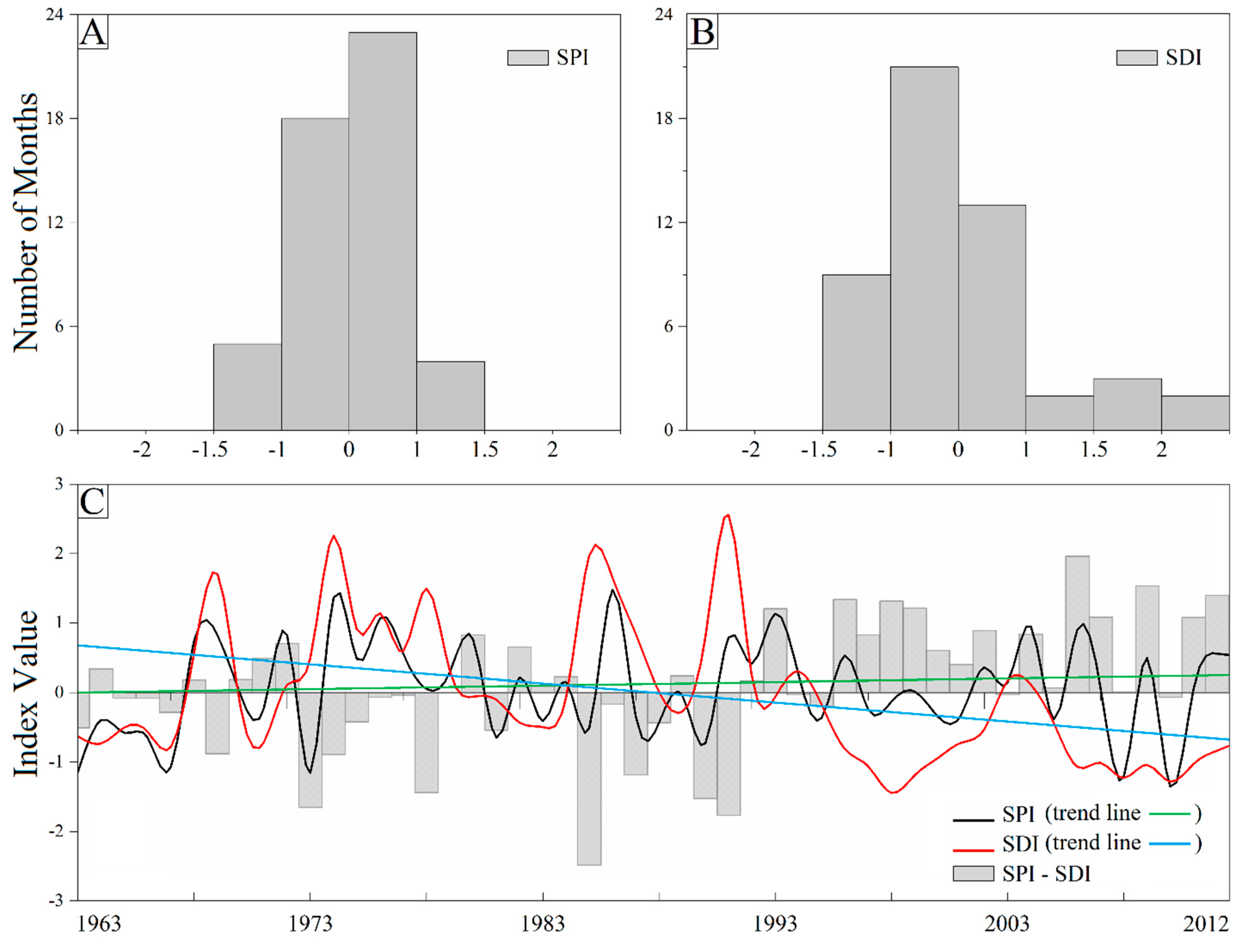 Water 12 01302 g002 Water 12 01302 g002