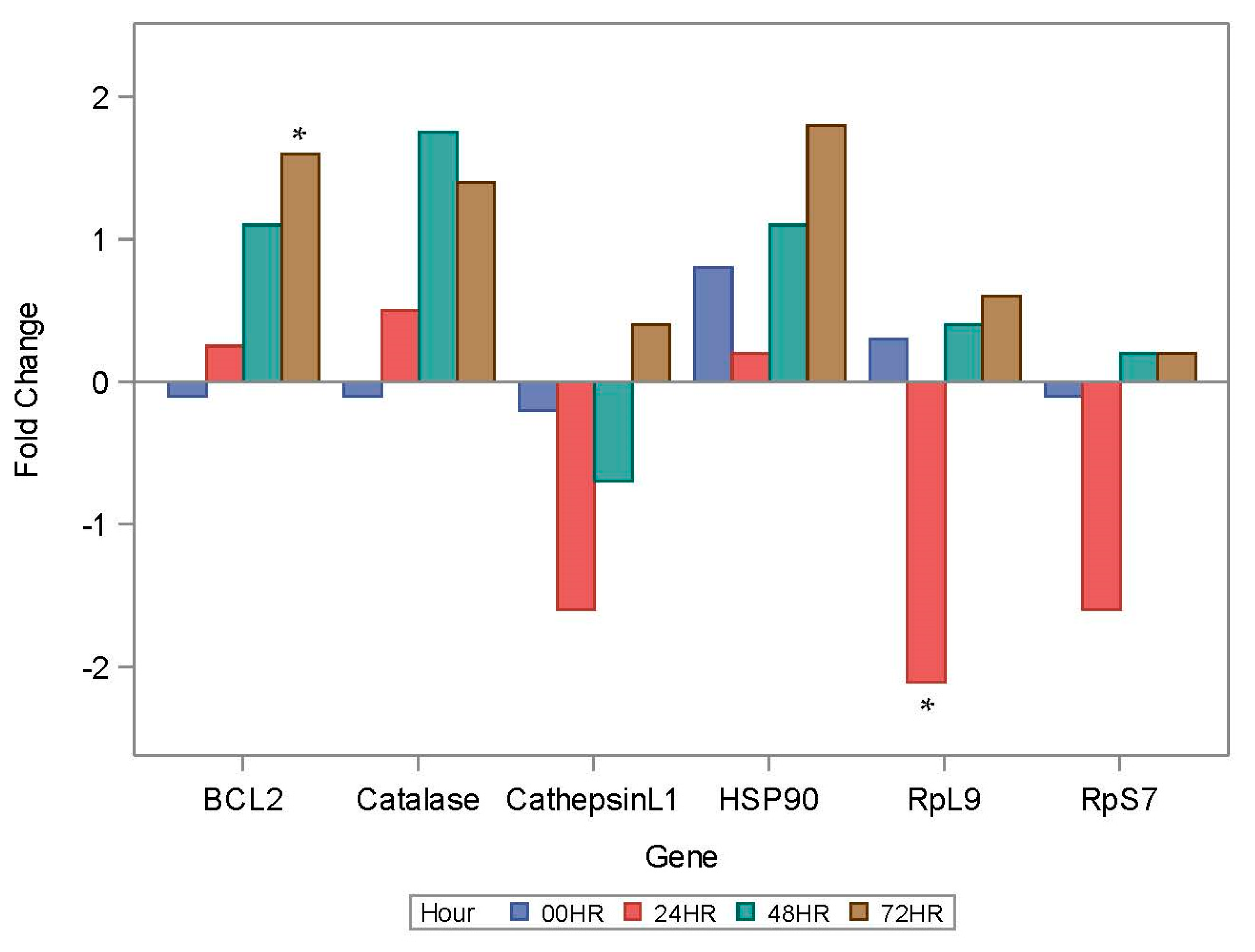 Water 12 01303 g003 Water 12 01303 g003