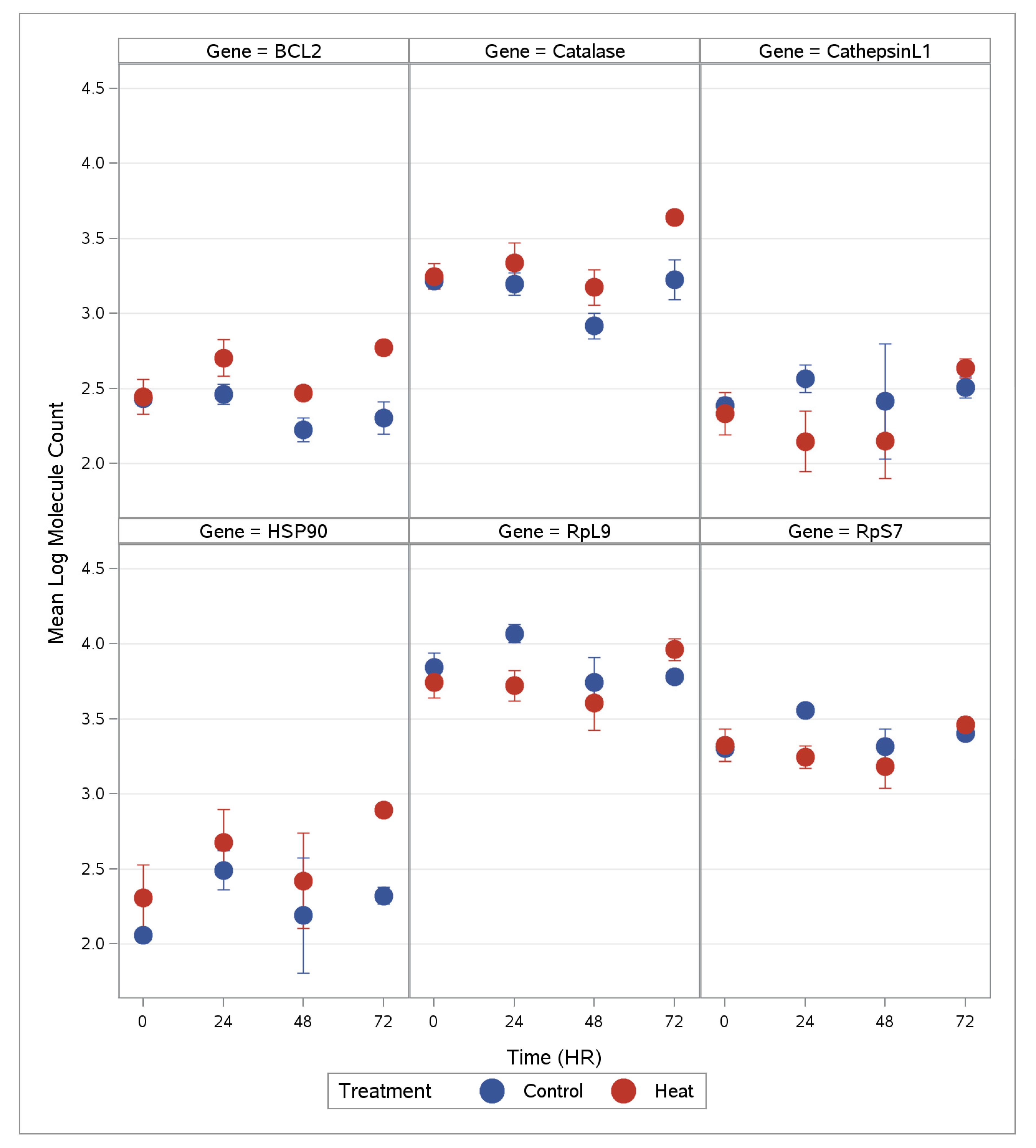 Water 12 01303 g005 Water 12 01303 g005