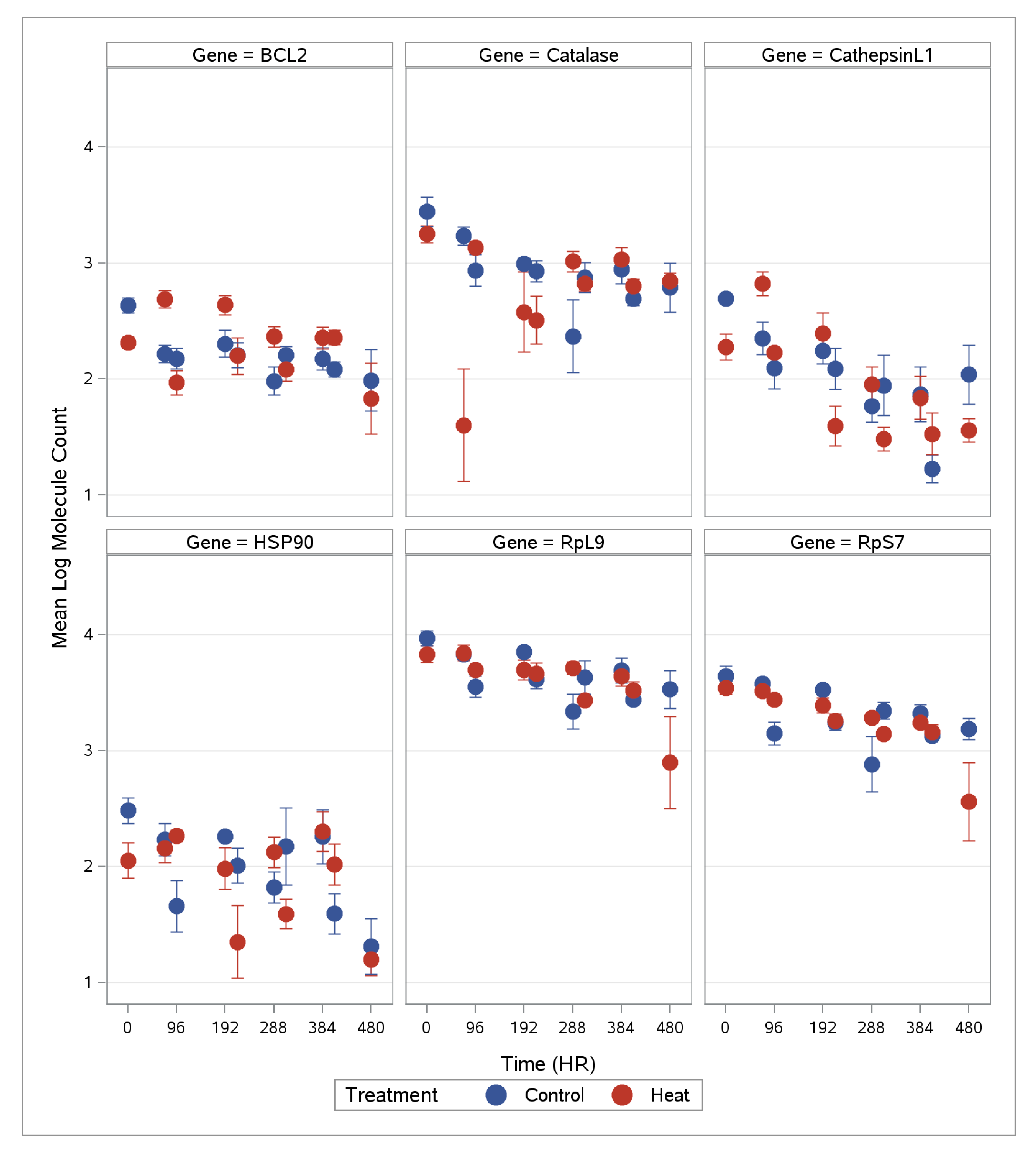 Water 12 01303 g006 Water 12 01303 g006