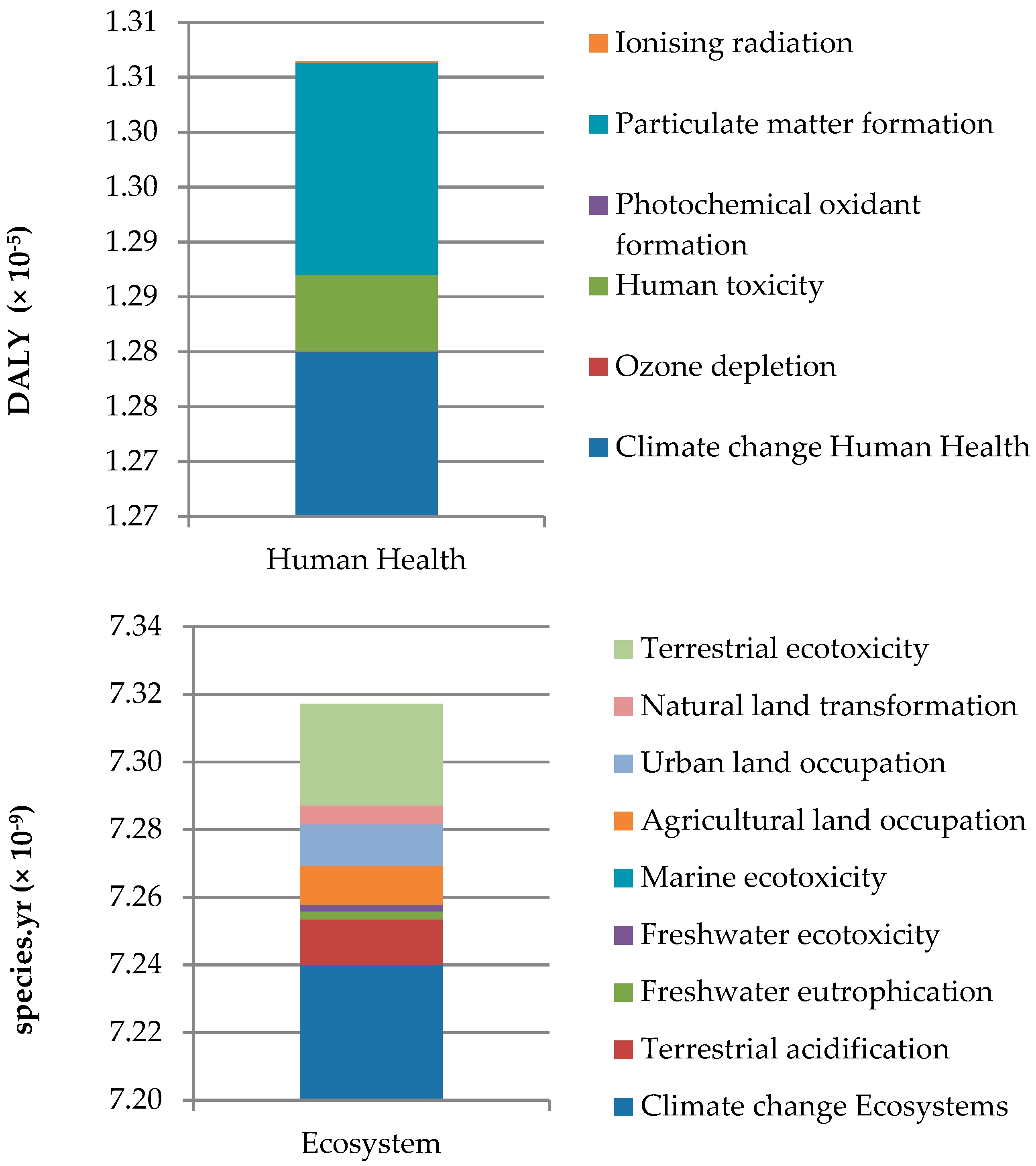Water 12 01306 g004a