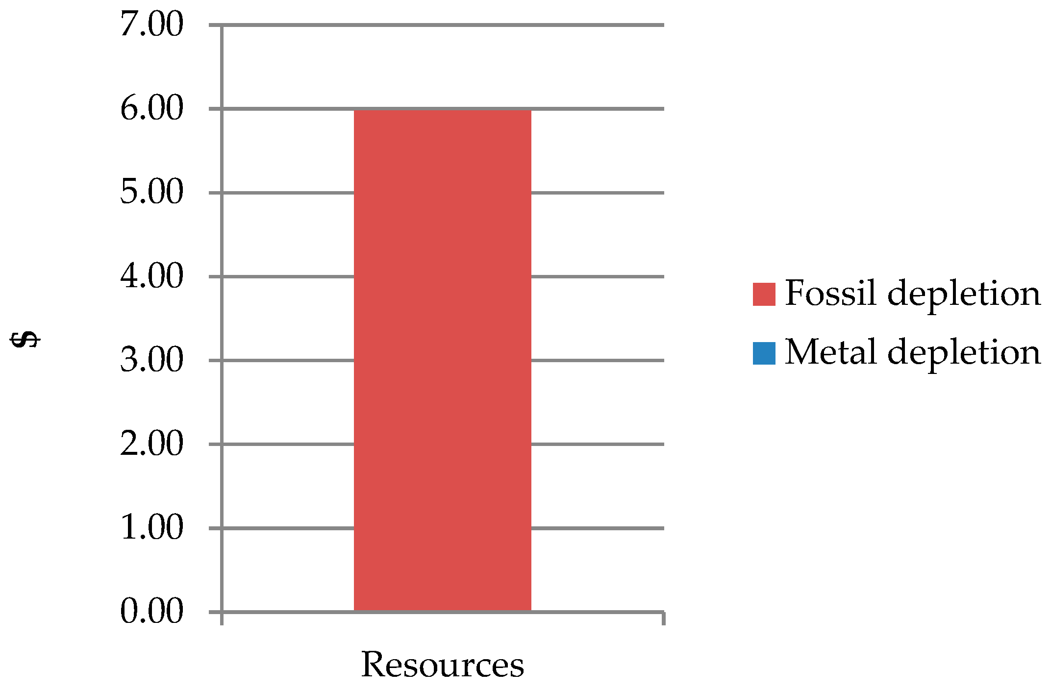 Water 12 01306 g004b
