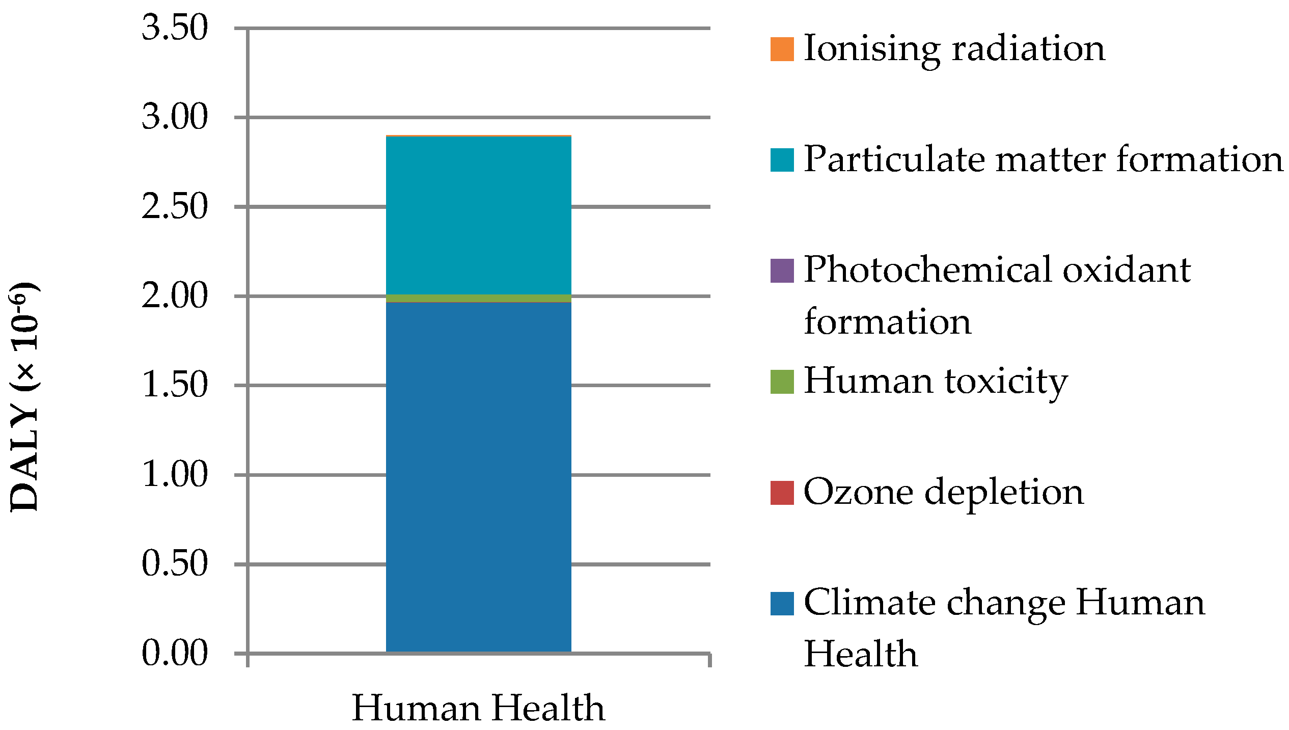 Water 12 01306 g005a
