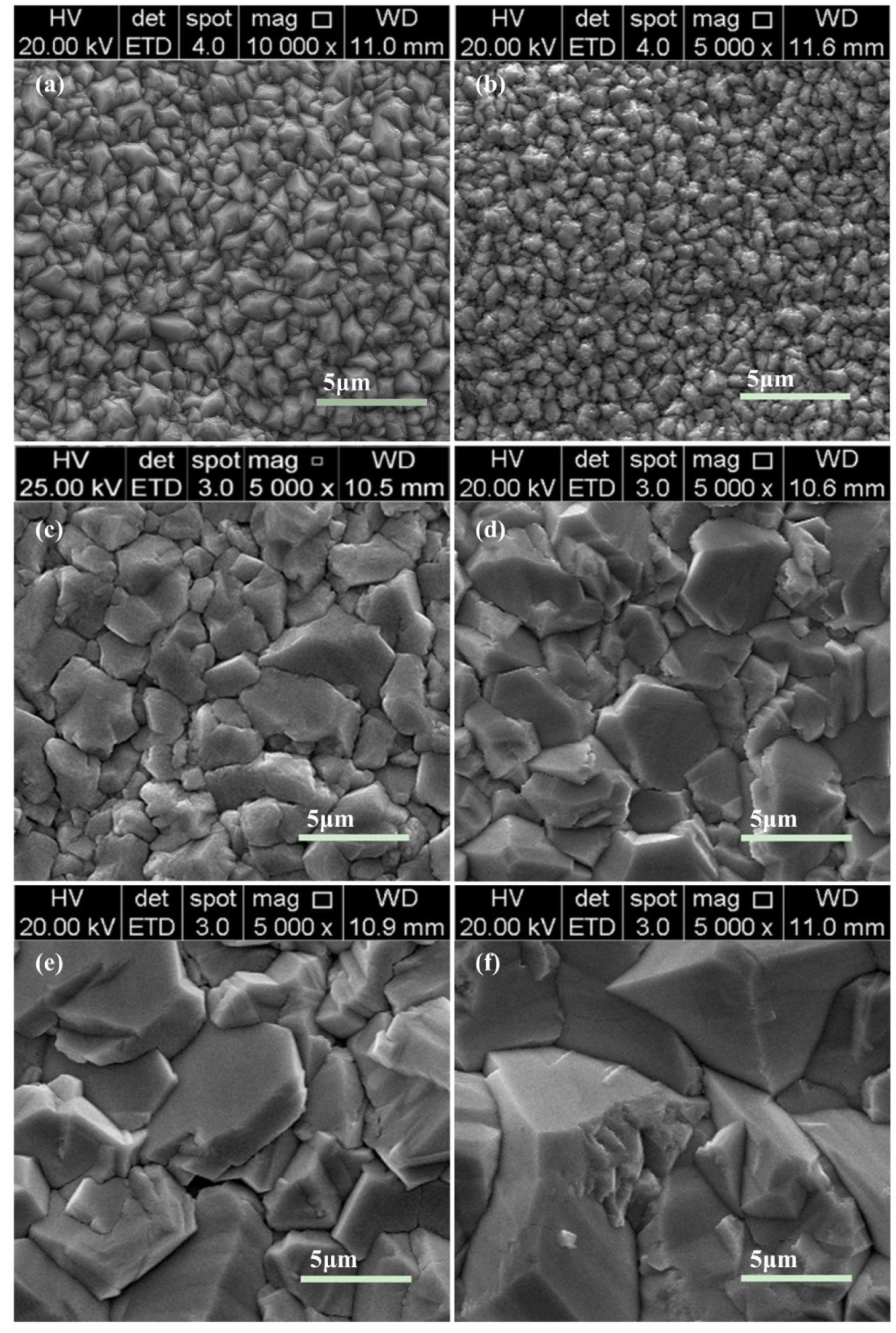 Water Free Full Text Enhancement Of The Activity Of Electrochemical Oxidation Of Bps By Nd Doped Pbo2 Electrodes Performance And Mechanism Html