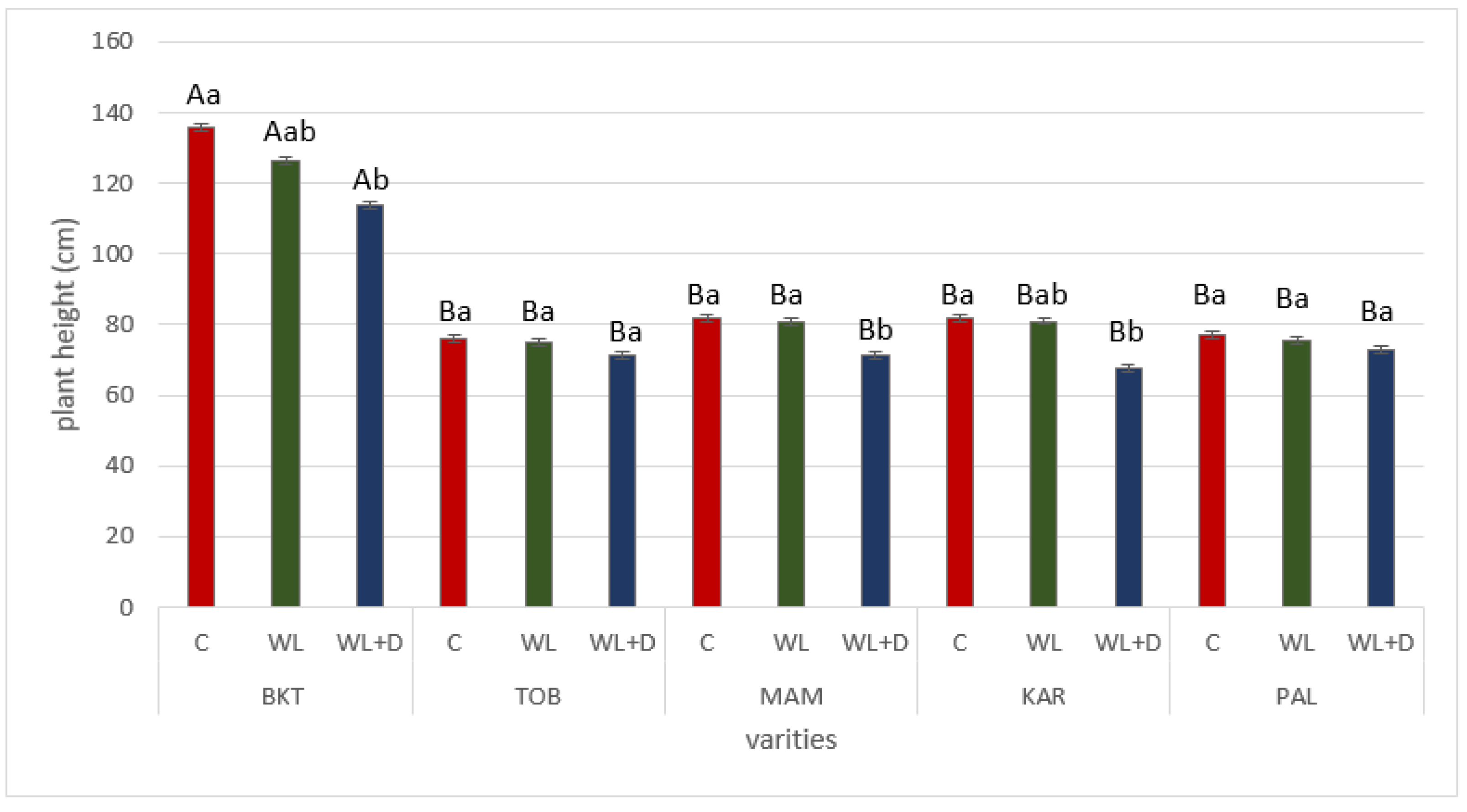 Water 12 01318 g001 Water 12 01318 g001