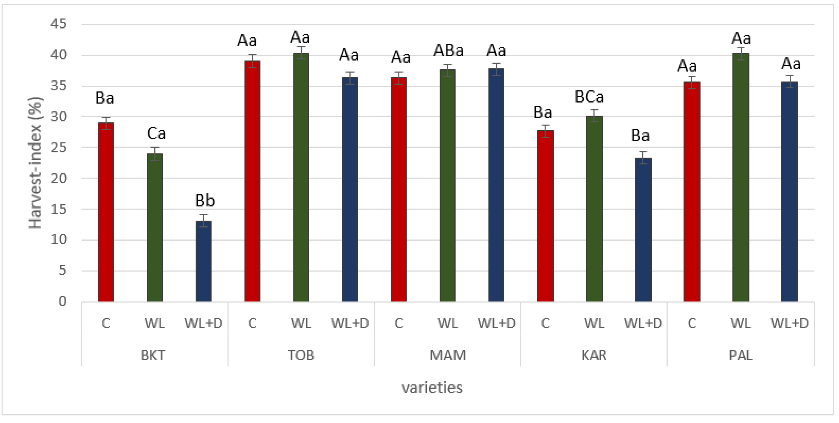 Water 12 01318 g004 Water 12 01318 g004
