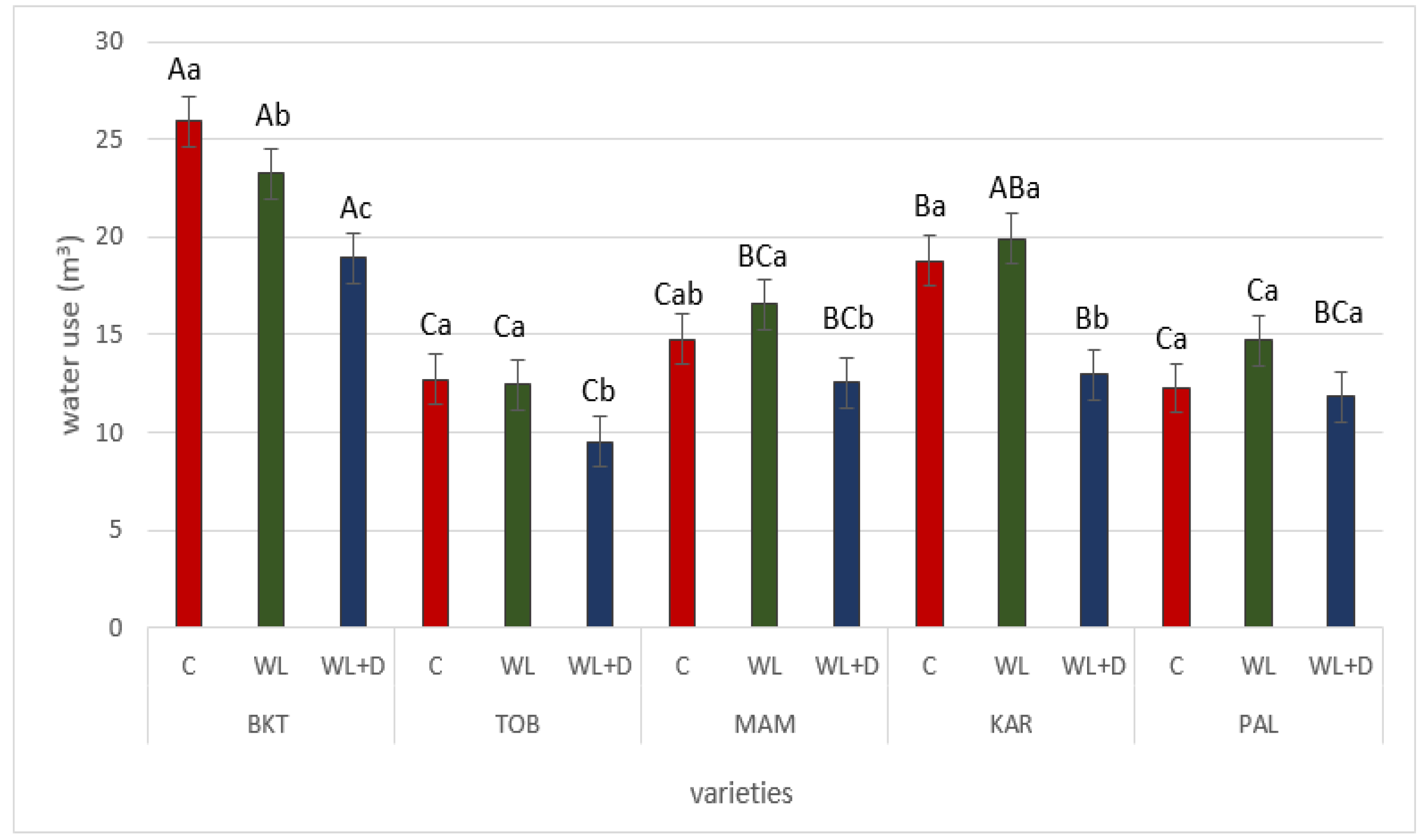 Water 12 01318 g005 Water 12 01318 g005
