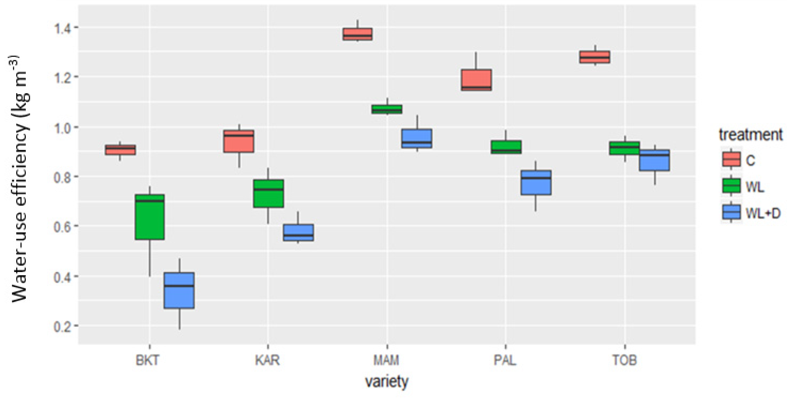 Water 12 01318 g006 Water 12 01318 g006