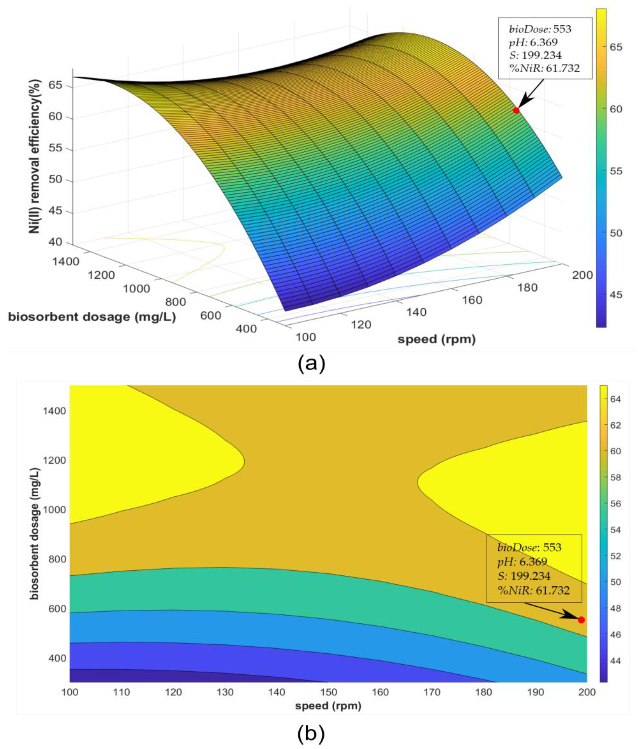 Water 12 01320 g006 Water 12 01320 g006