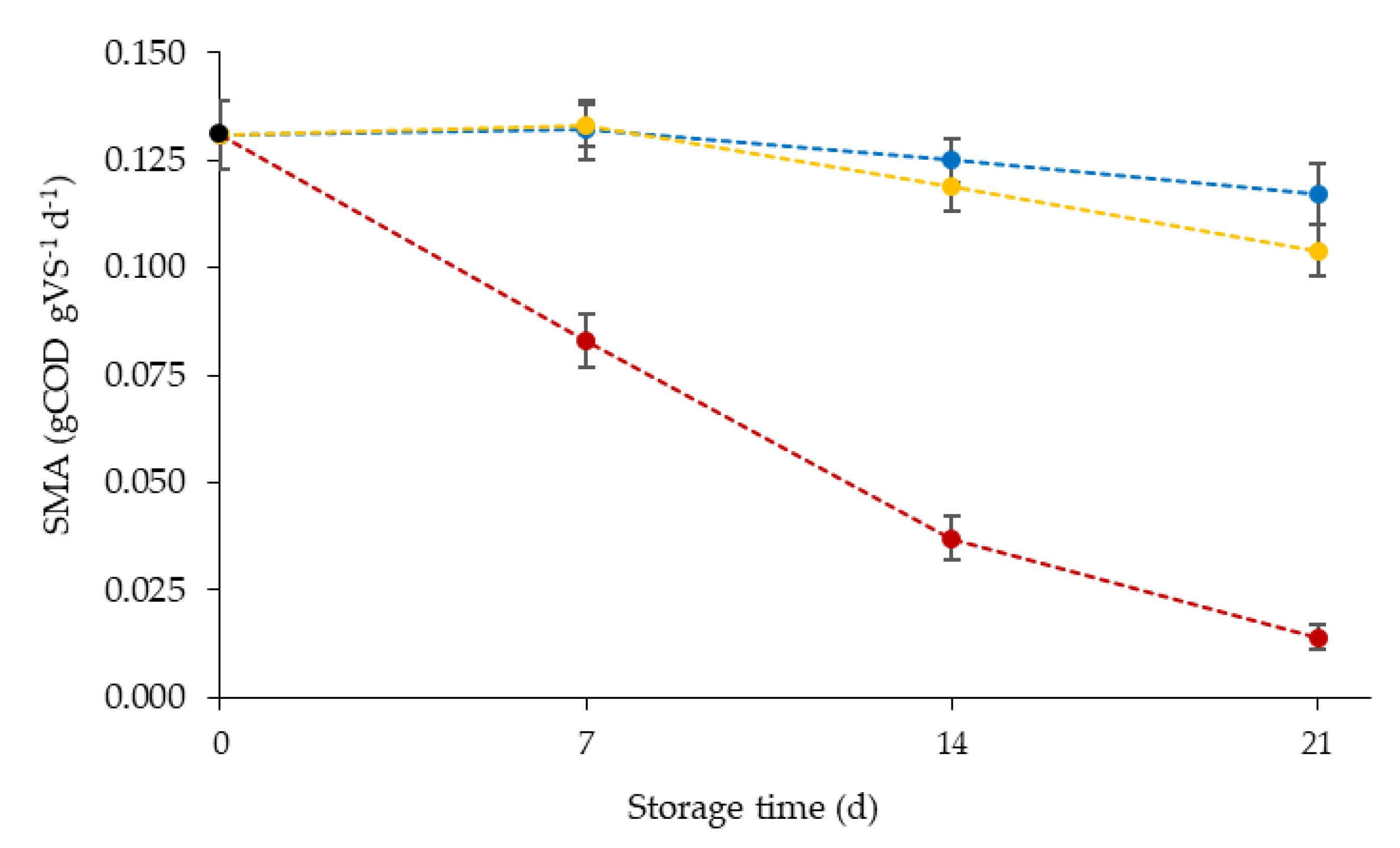 Water 12 01321 g001 Water 12 01321 g001