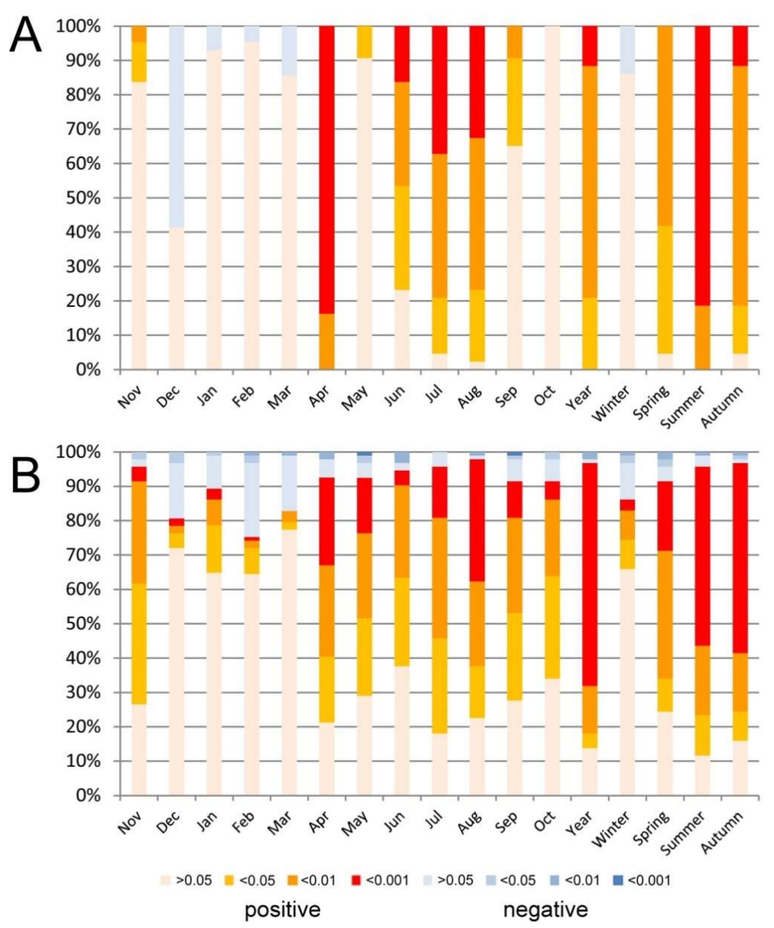 Water 12 01327 g002 Water 12 01327 g002