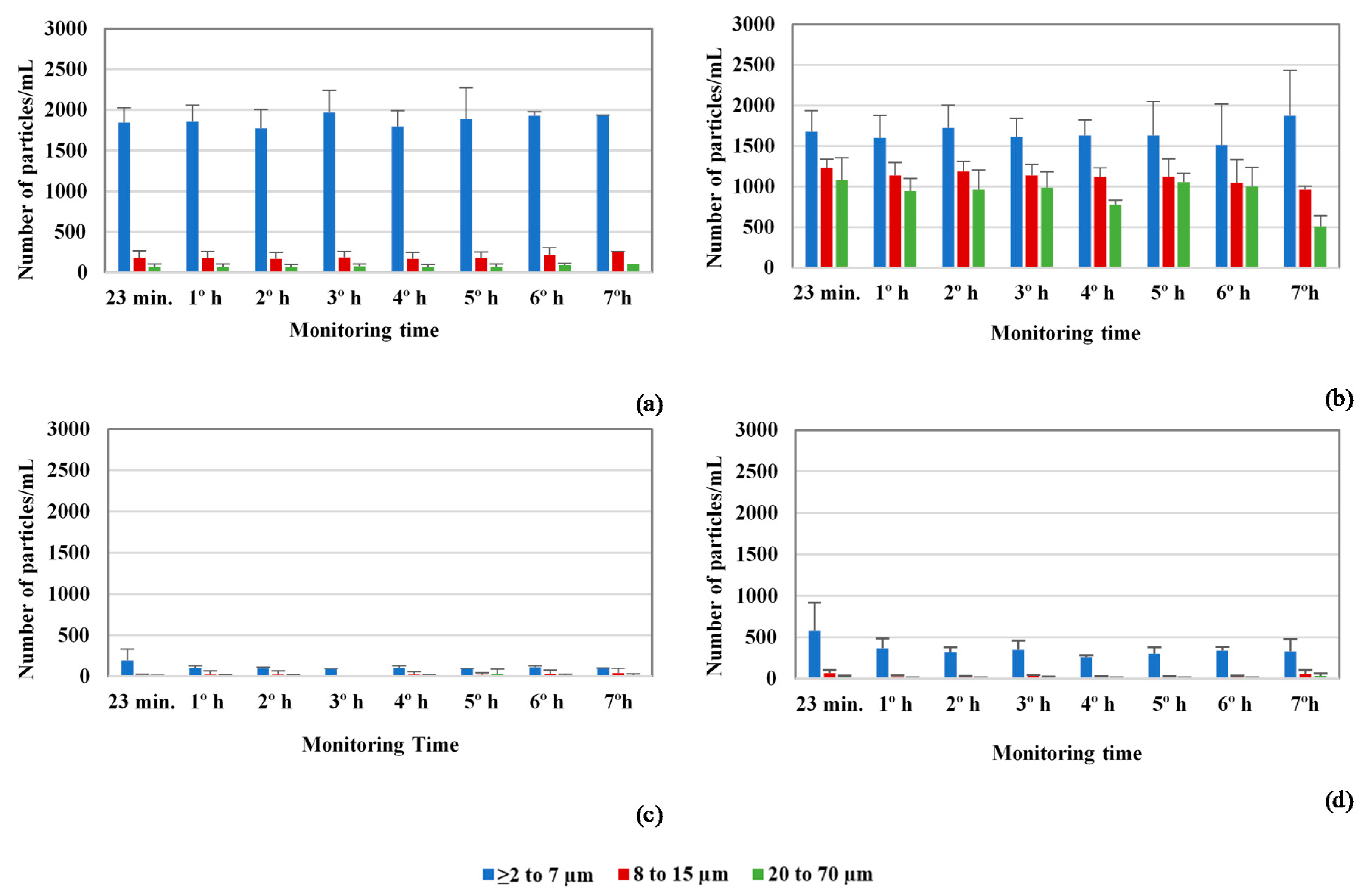Water 12 01328 g004 Water 12 01328 g004