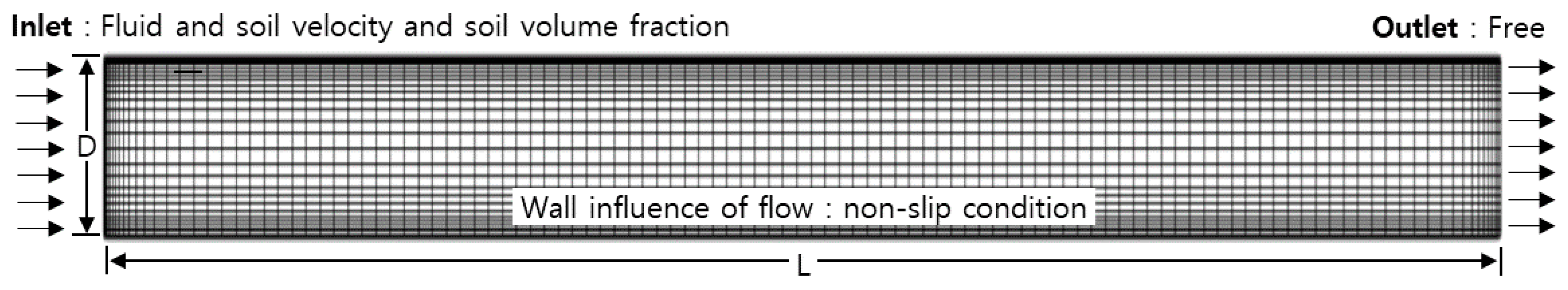 Water 12 01332 g003 Water 12 01332 g003