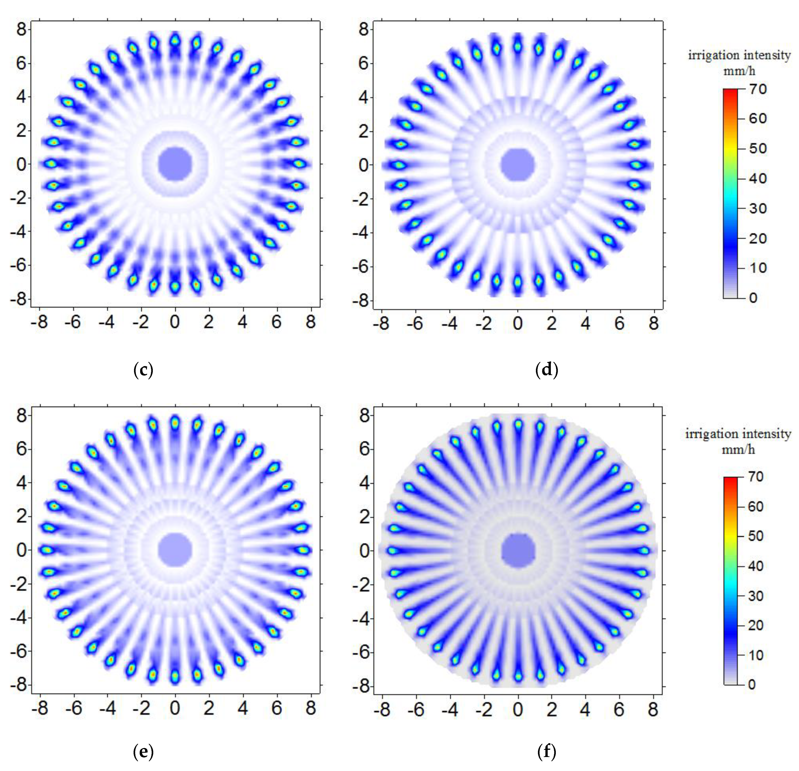 Water 12 01349 g004b