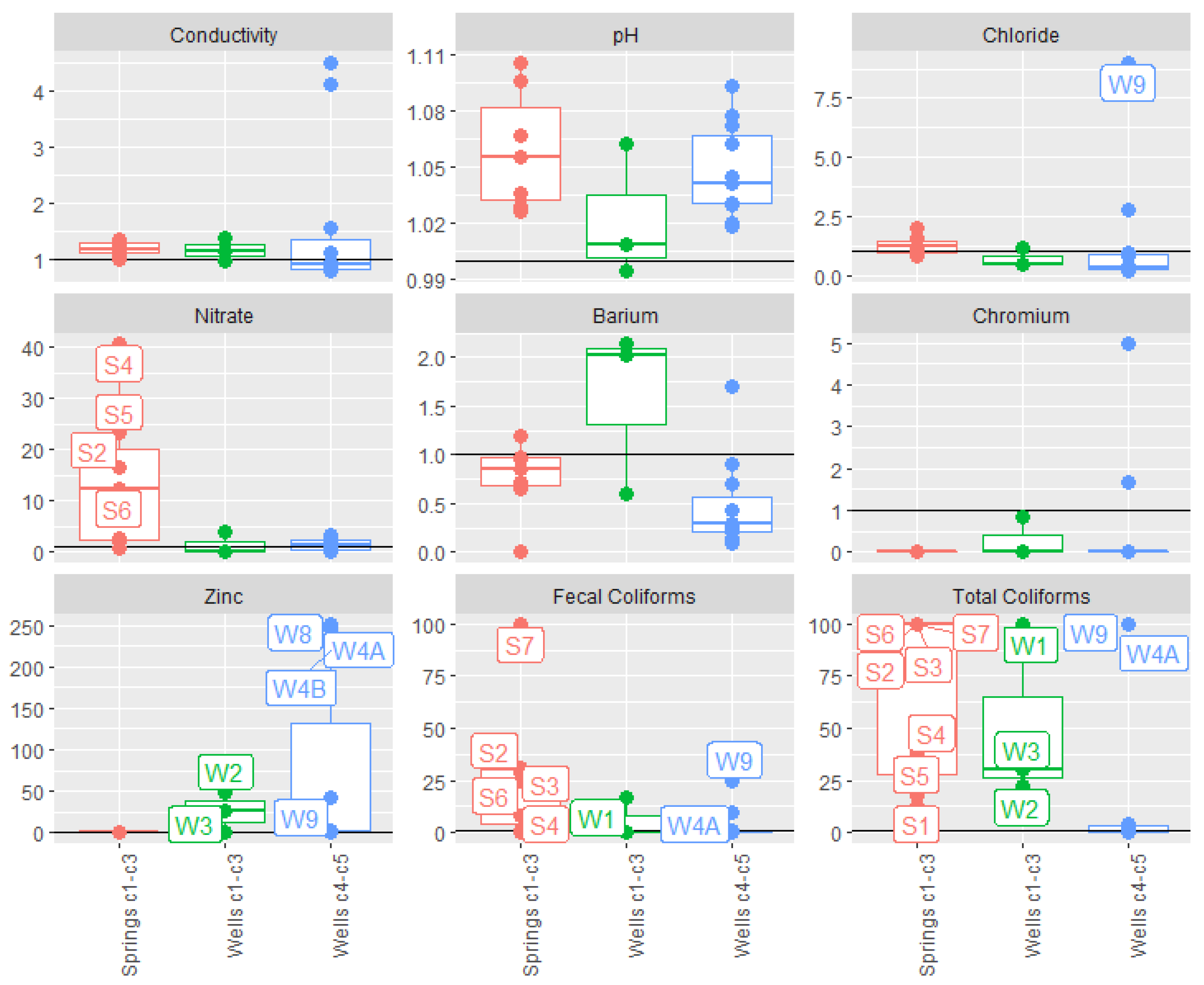 Water 12 01358 g002 Water 12 01358 g002