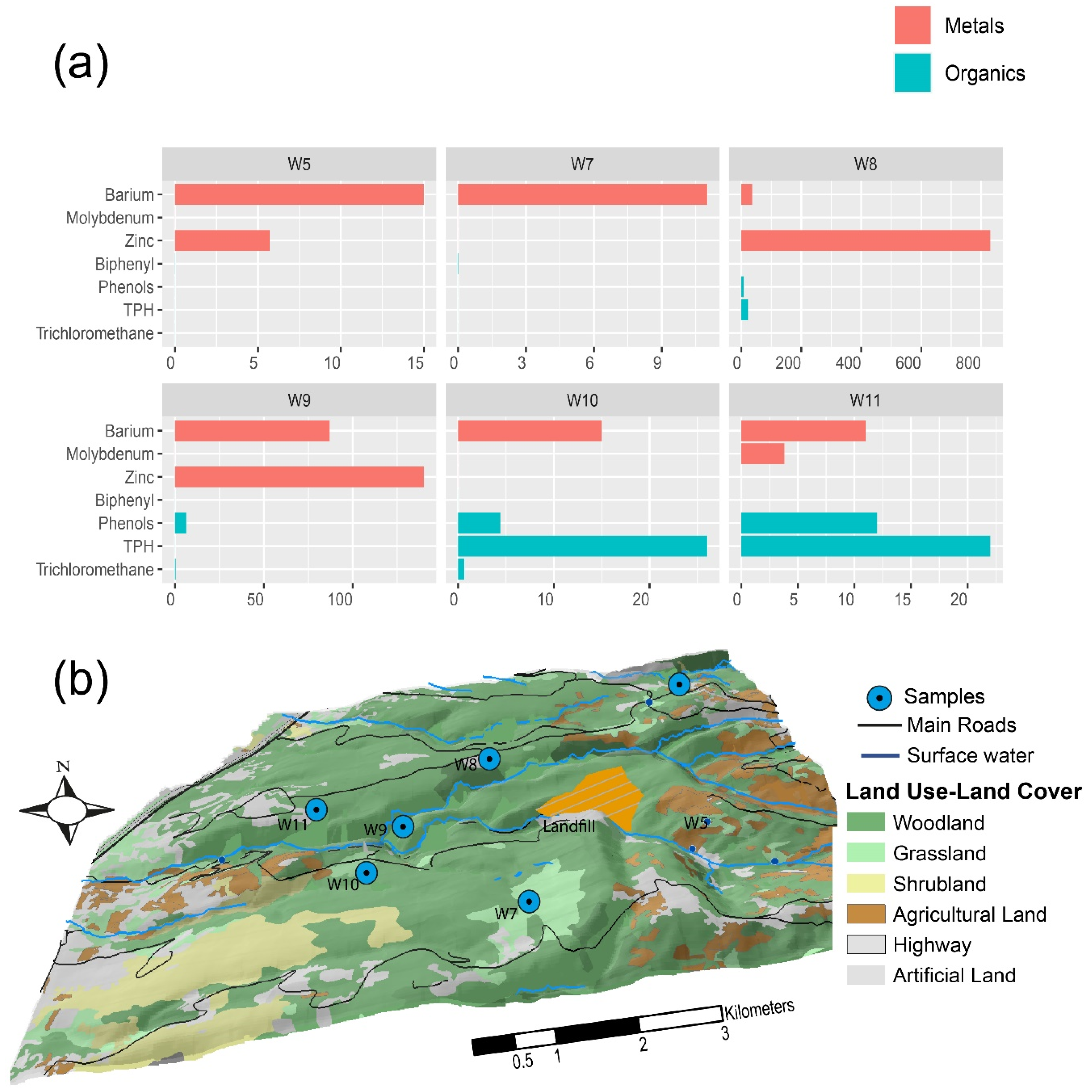 Water 12 01358 g005 Water 12 01358 g005