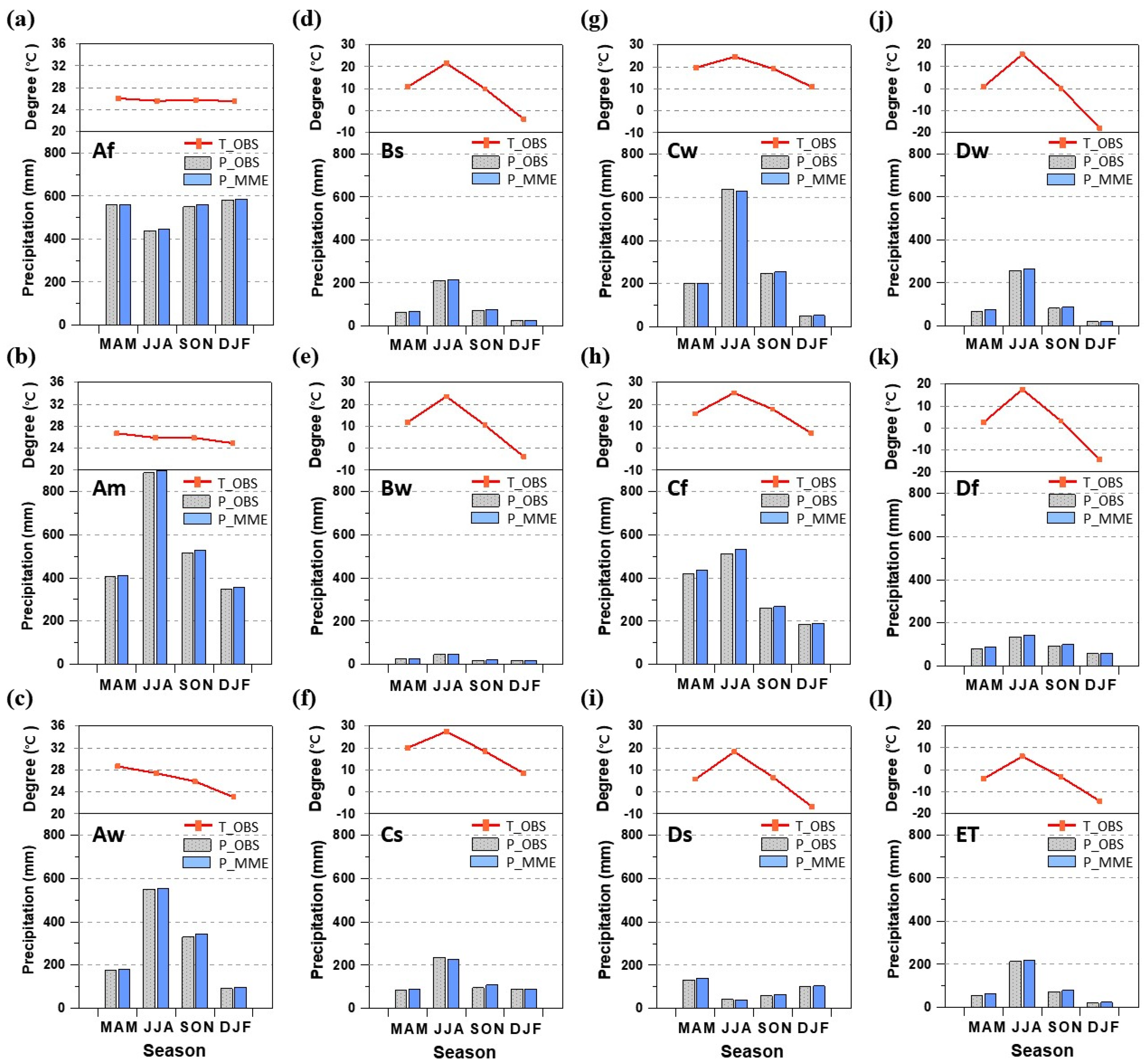 Water 12 01360 g003 Water 12 01360 g003